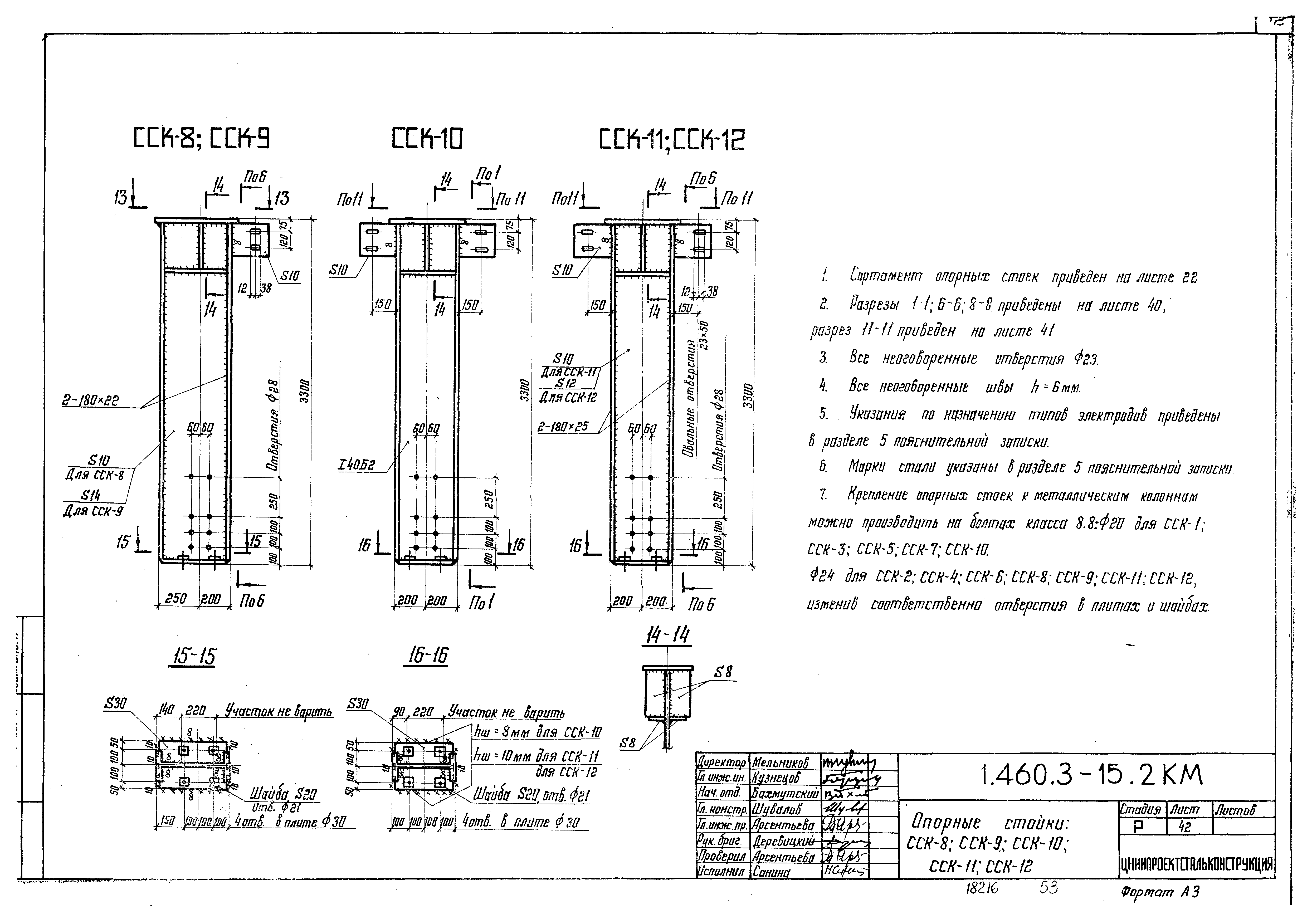 Серия 1.460.3-15