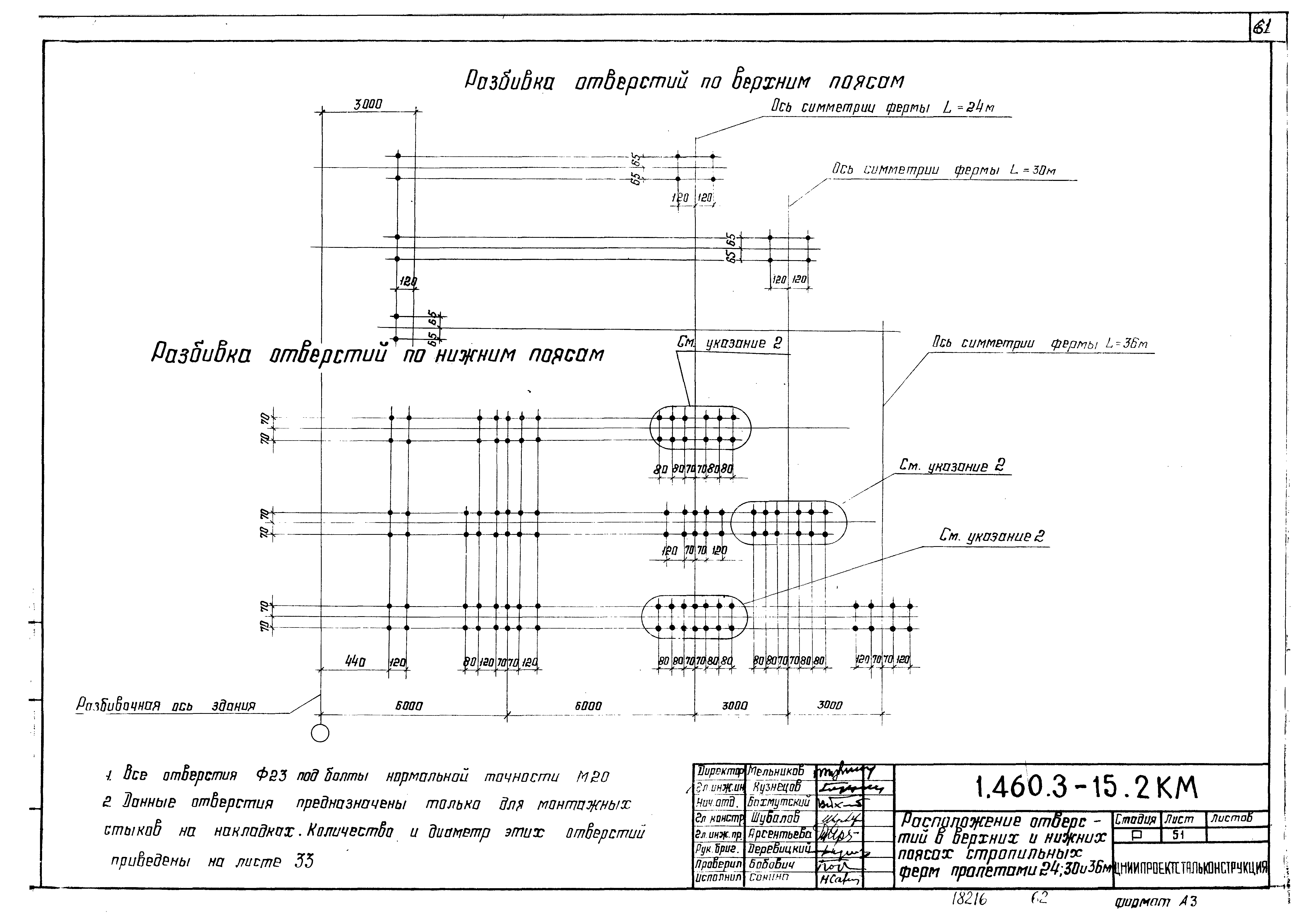 Серия 1.460.3-15