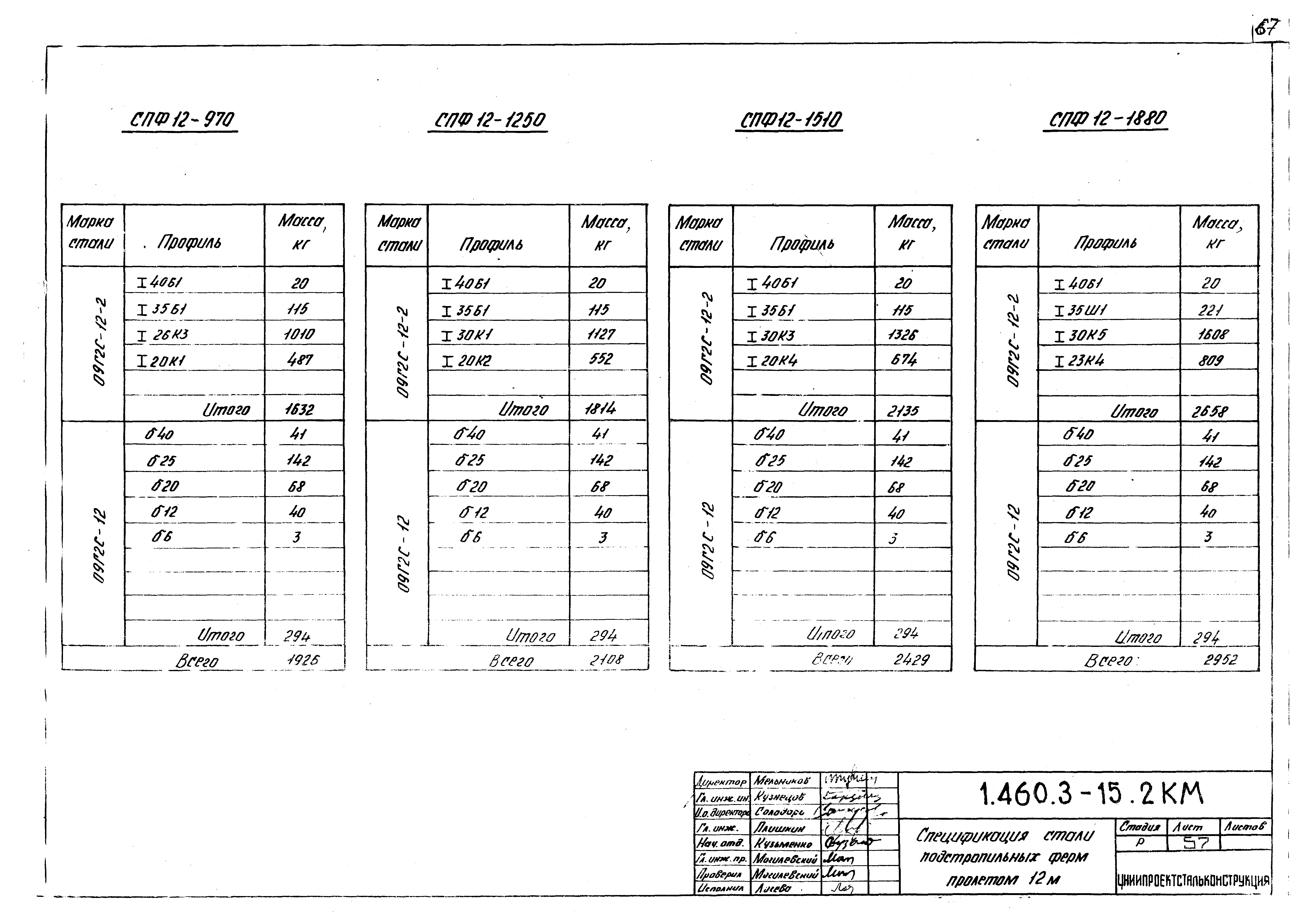 Серия 1.460.3-15