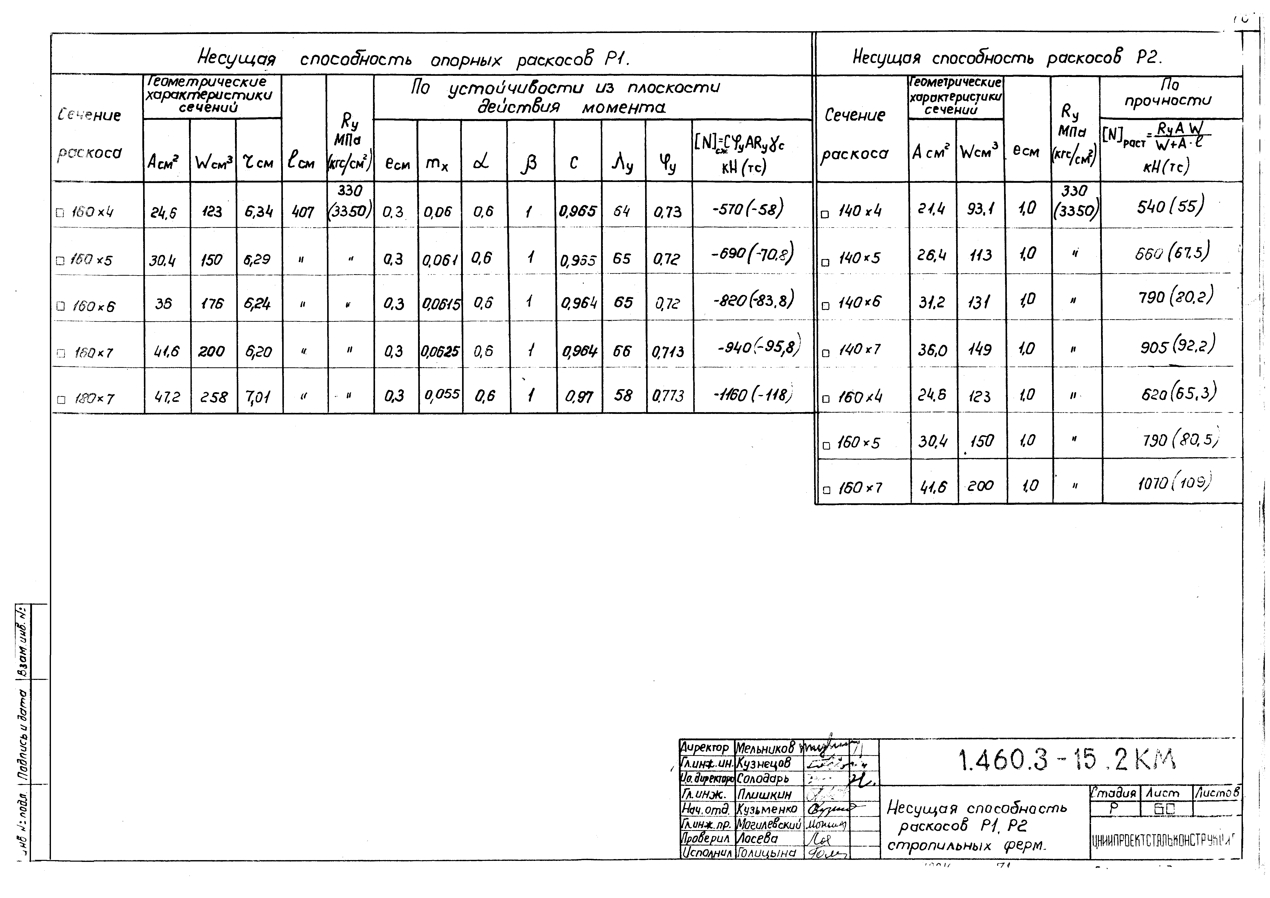 Серия 1.460.3-15