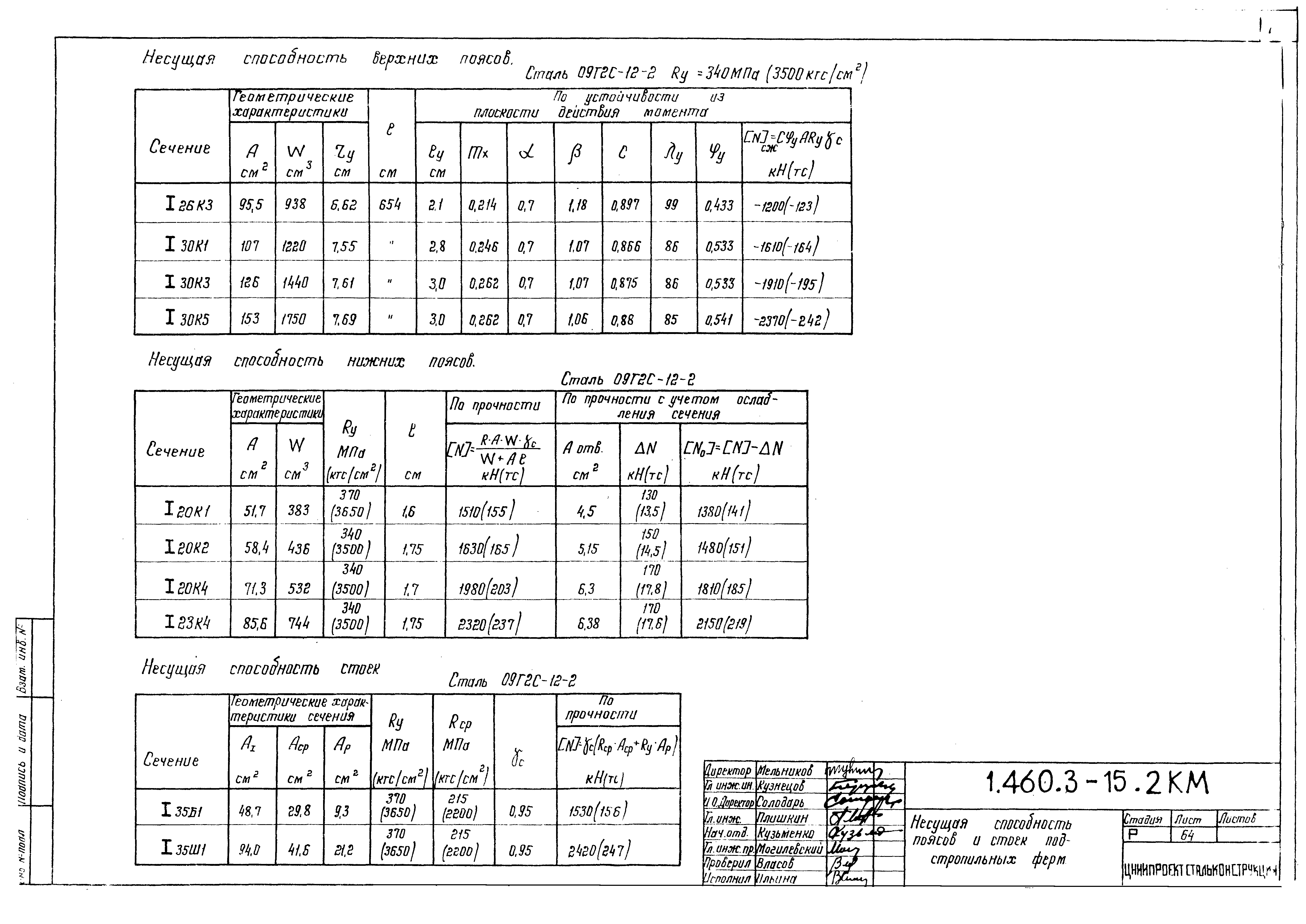 Серия 1.460.3-15