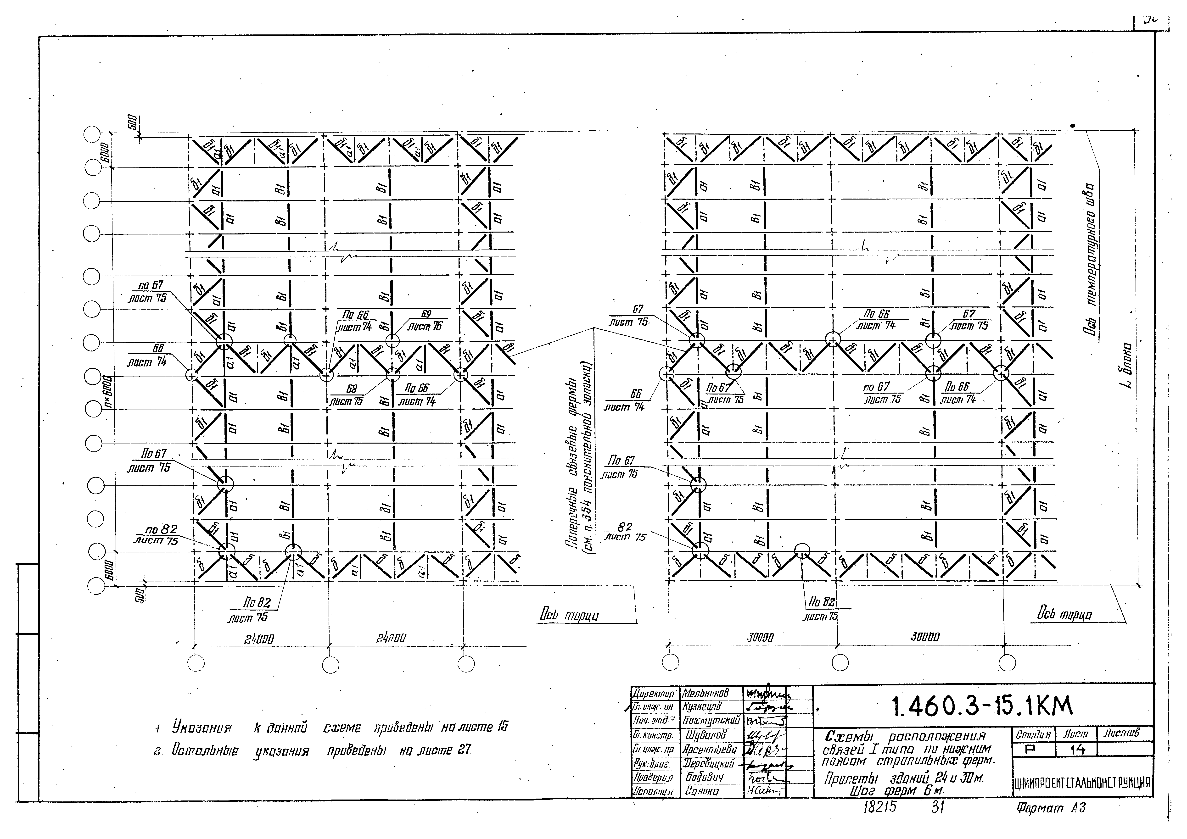 Серия 1.460.3-15