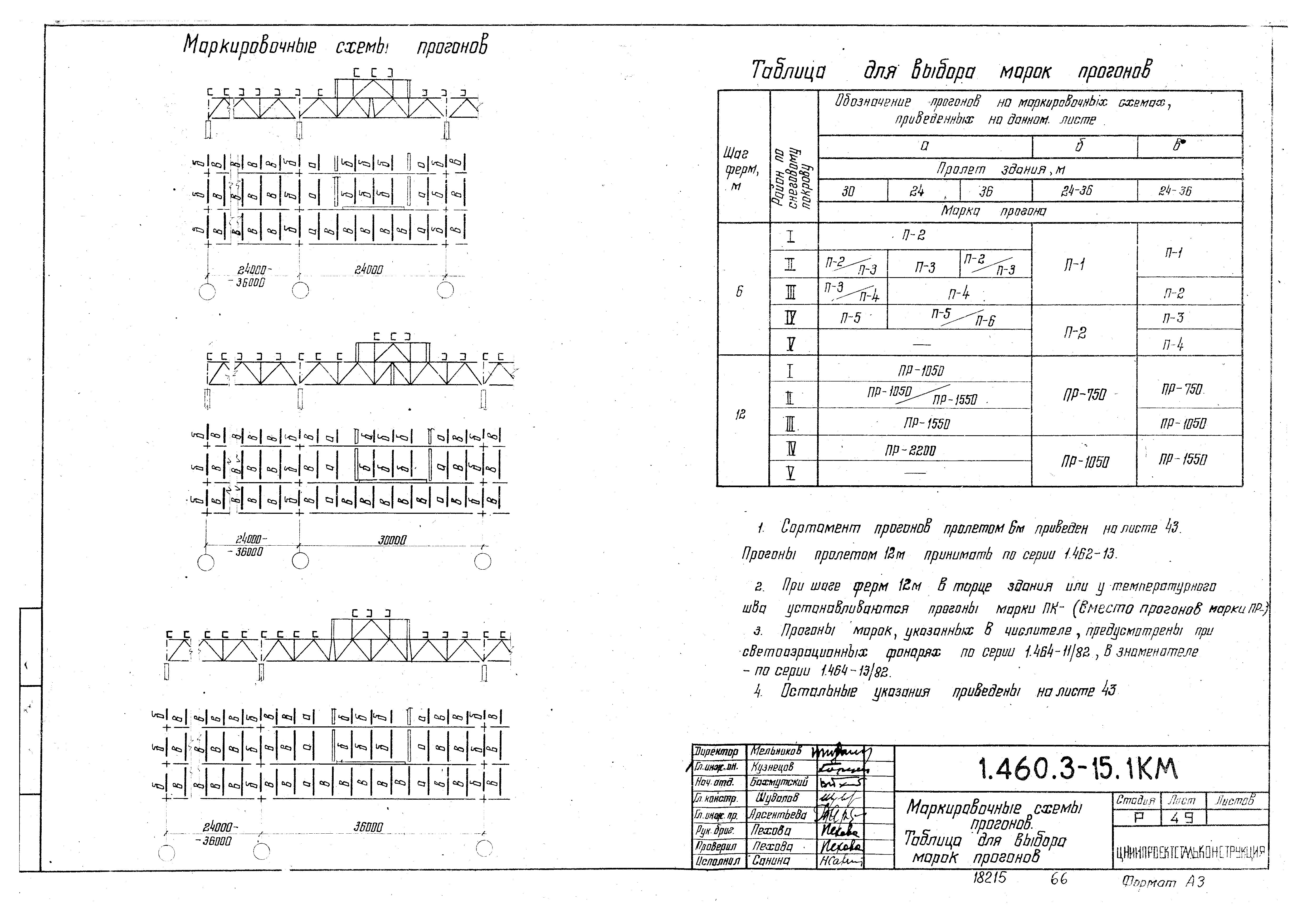 Серия 1.460.3-15