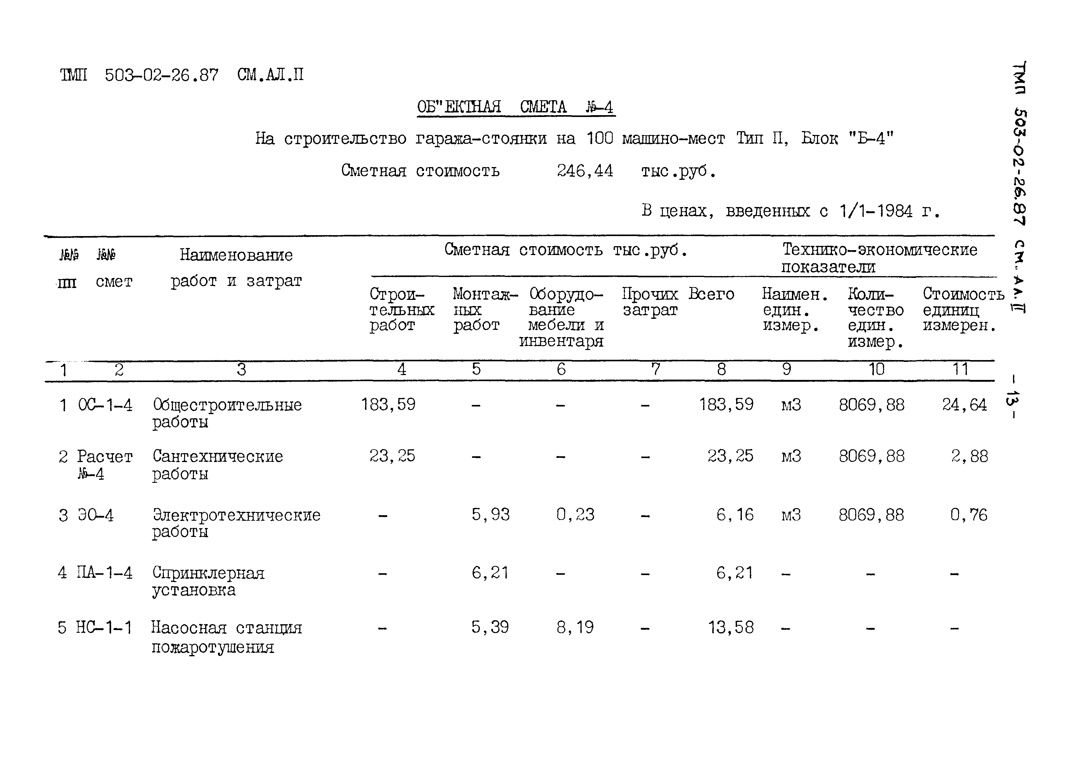 Смета постройки гаража