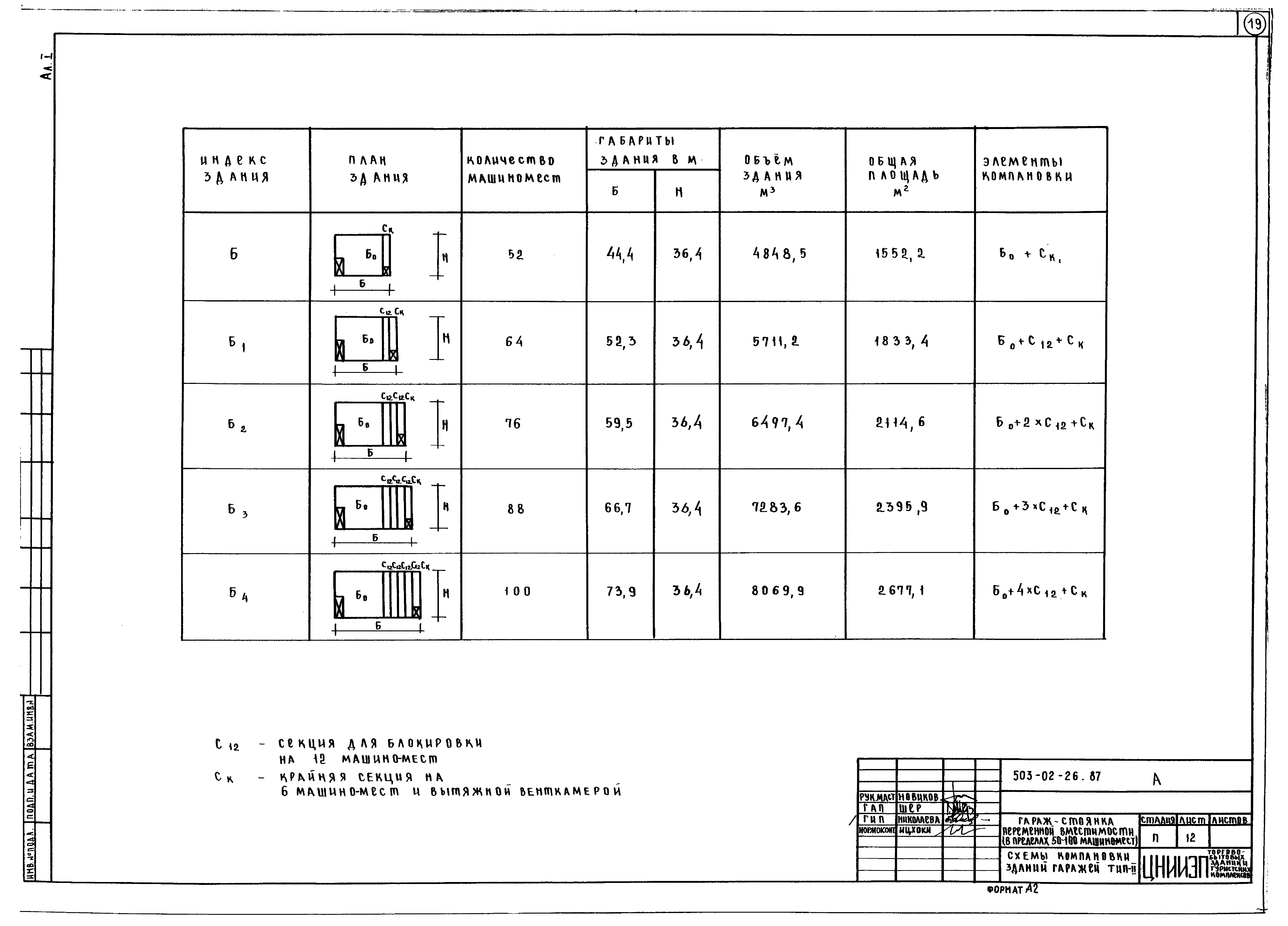 Типовые материалы для проектирования 503-02-26.87