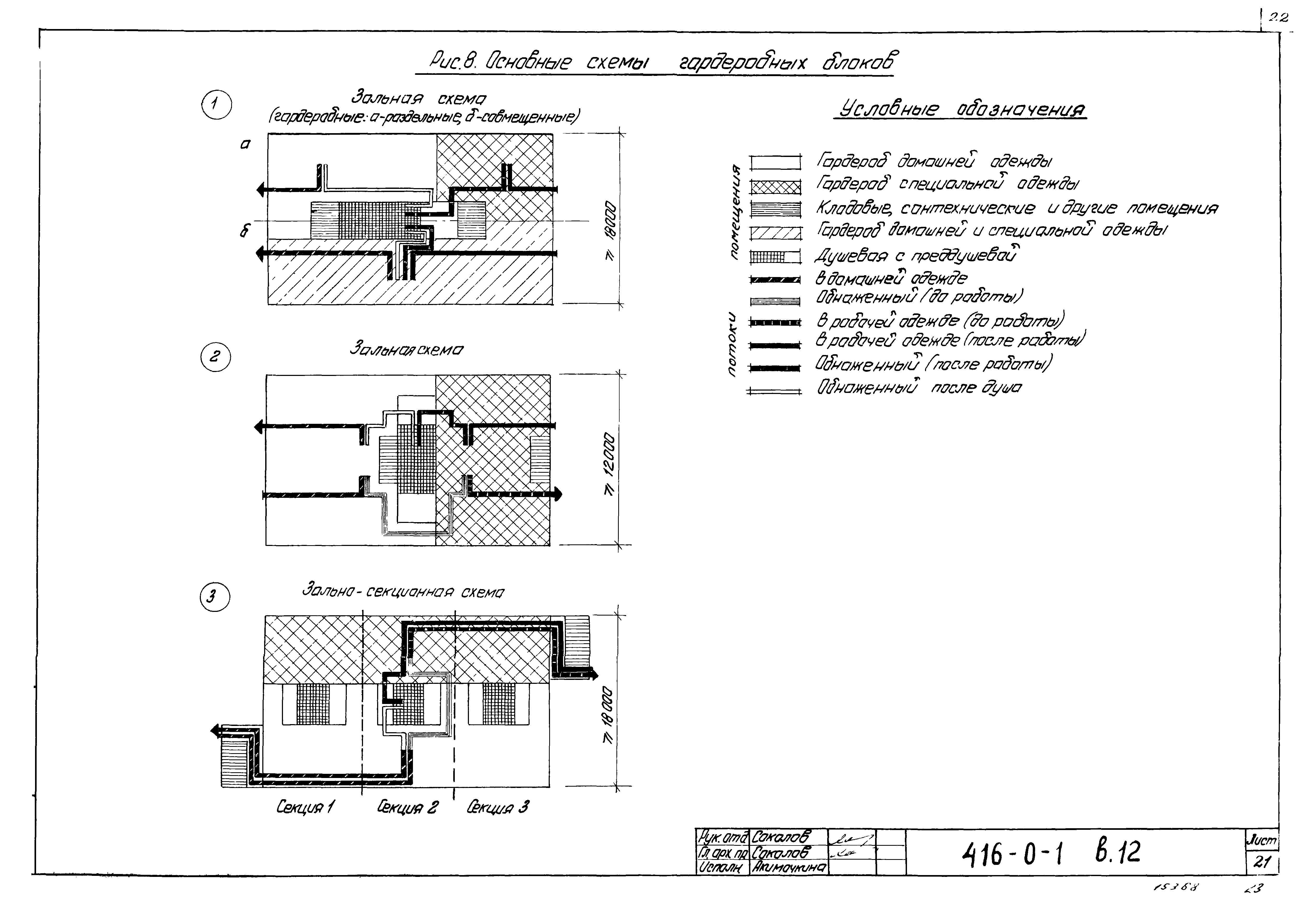 Серия 416-0-1