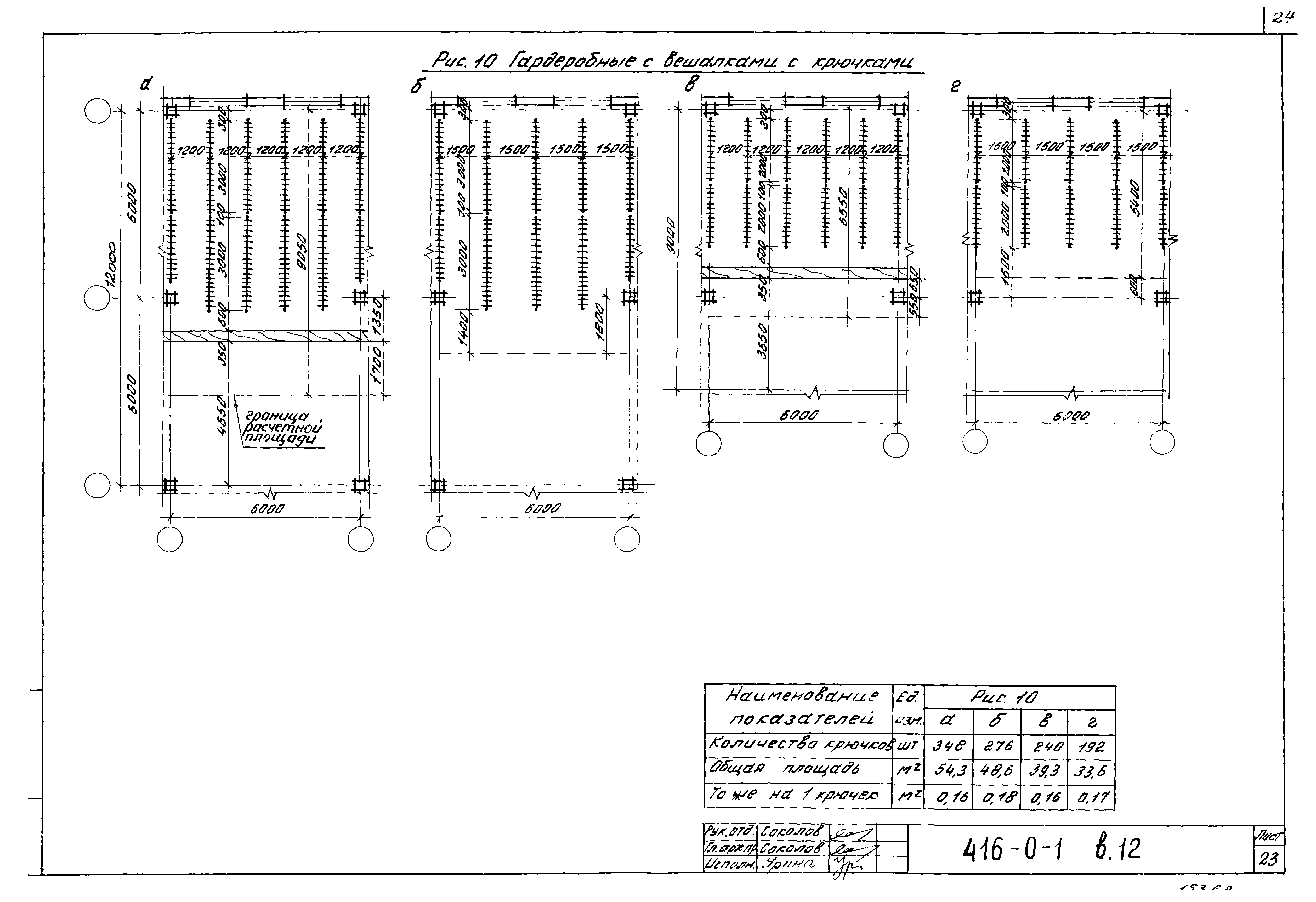 Серия 416-0-1