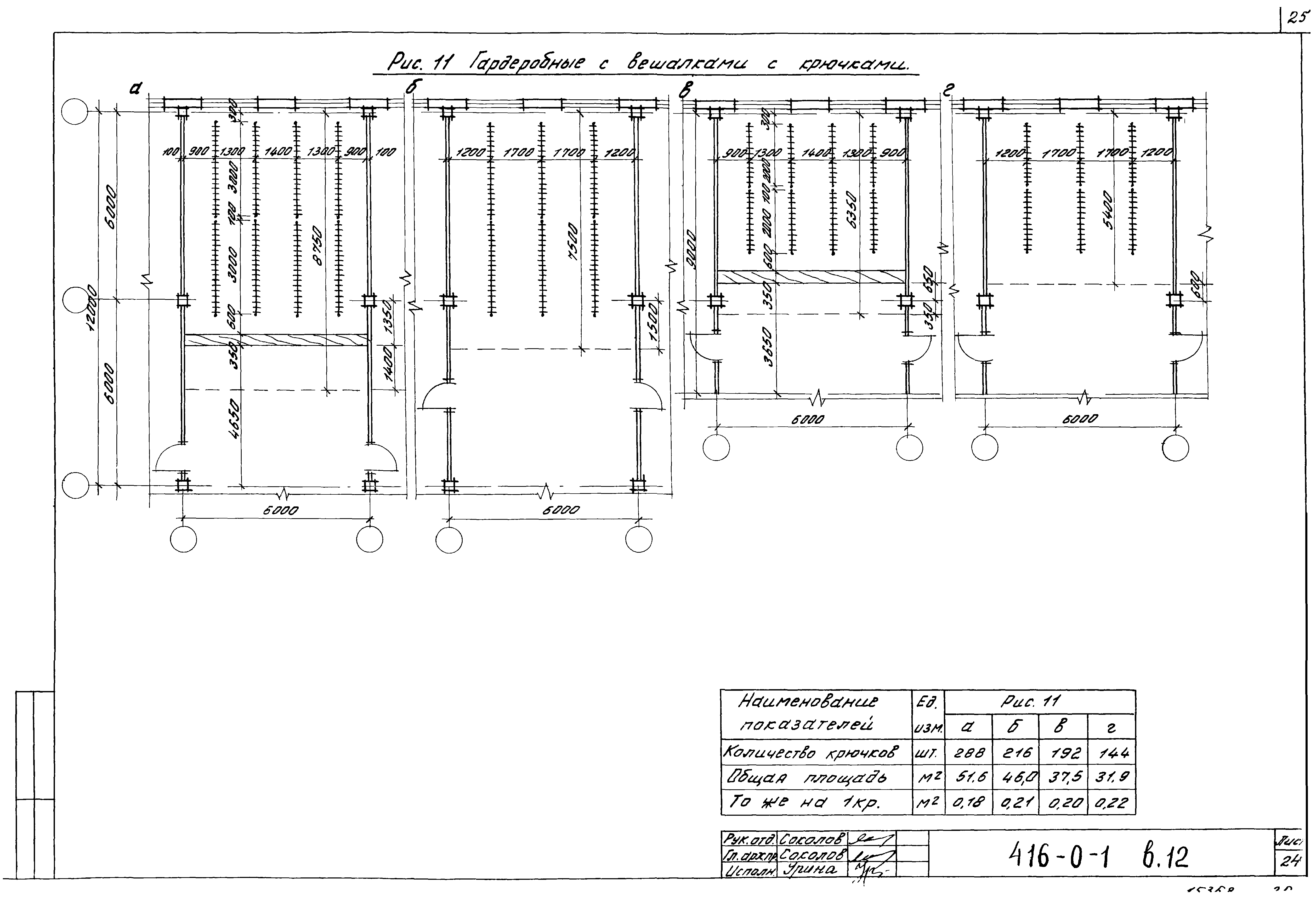 Серия 416-0-1