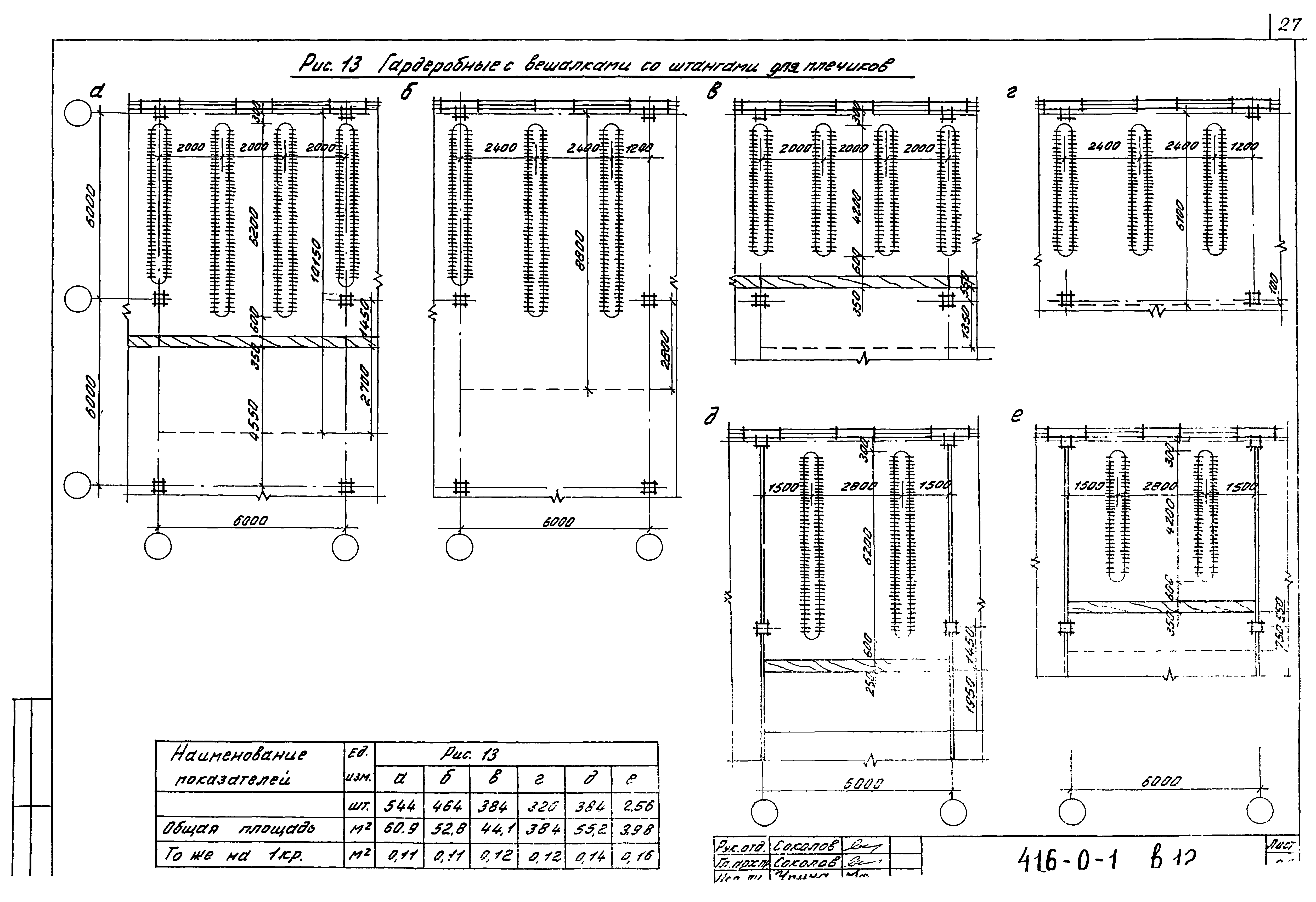 Серия 416-0-1