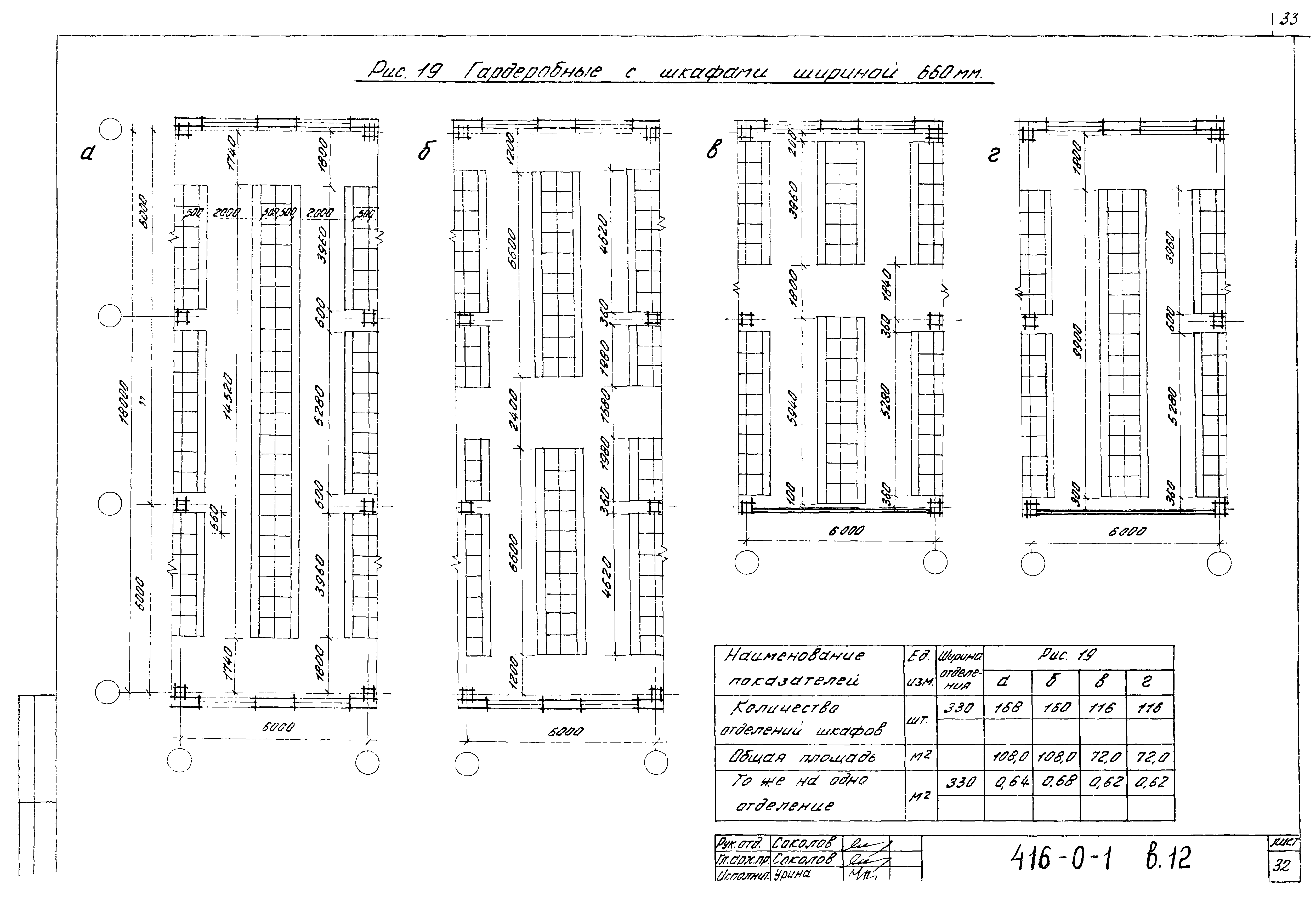 Серия 416-0-1