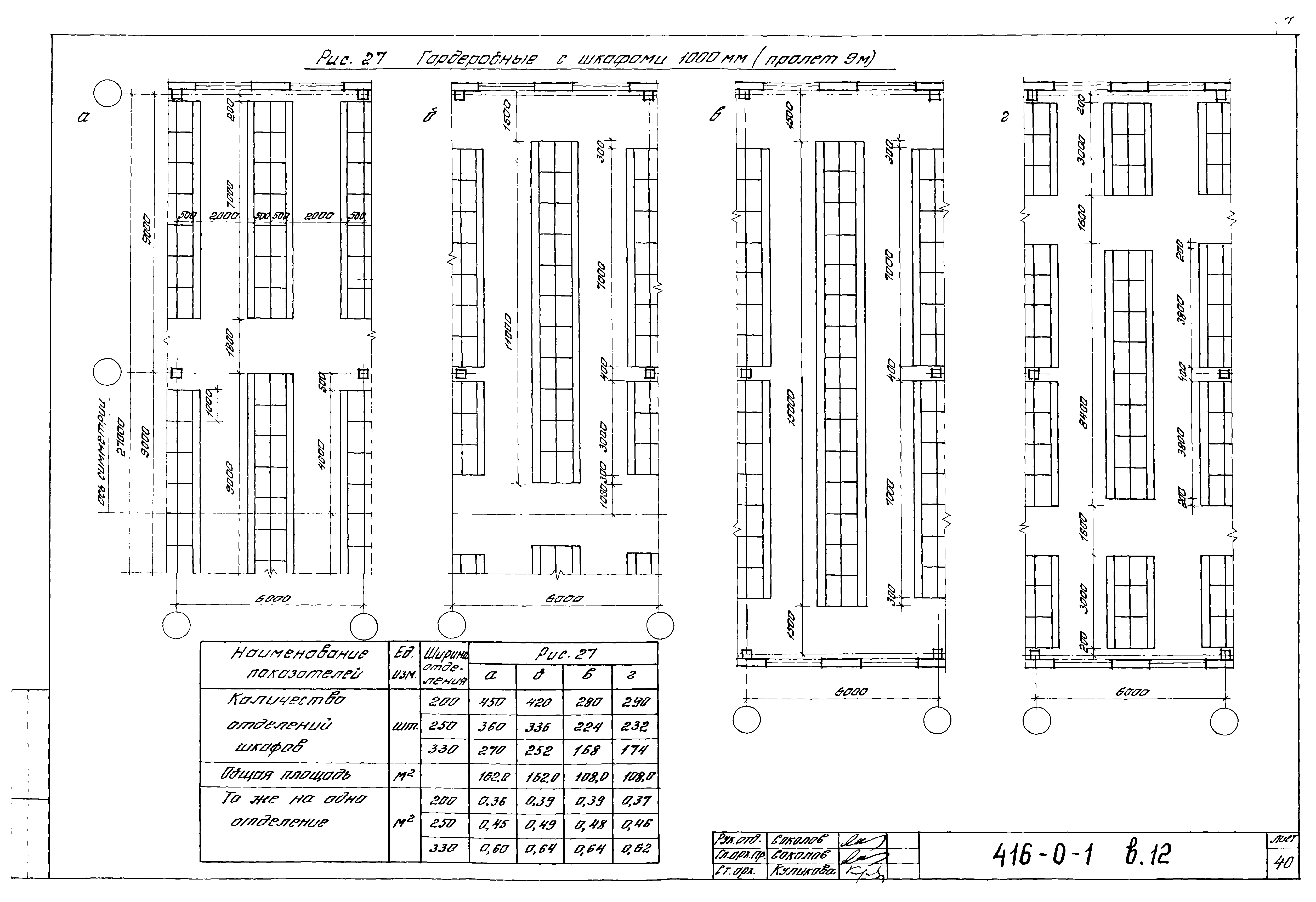 Серия 416-0-1