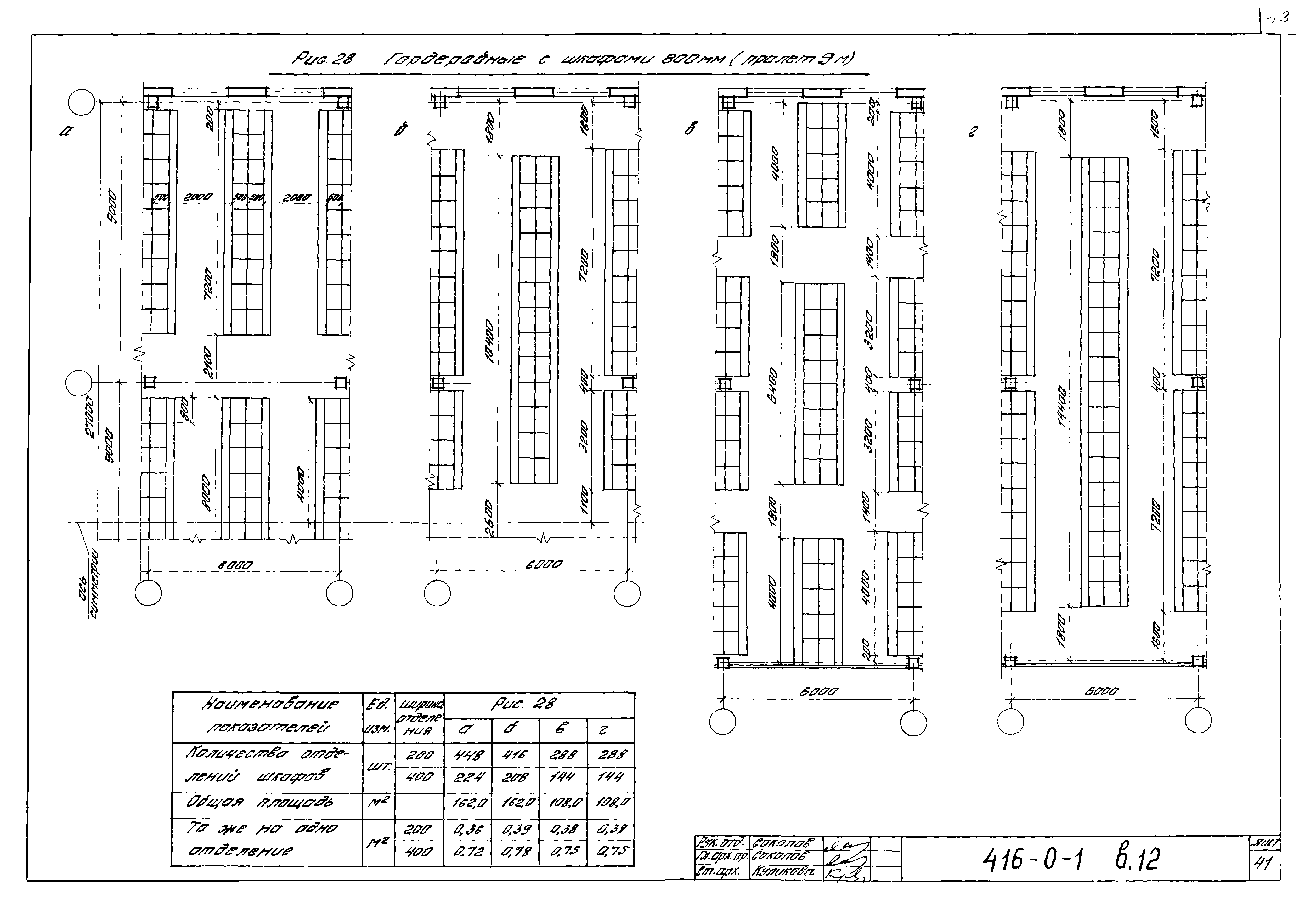 Серия 416-0-1