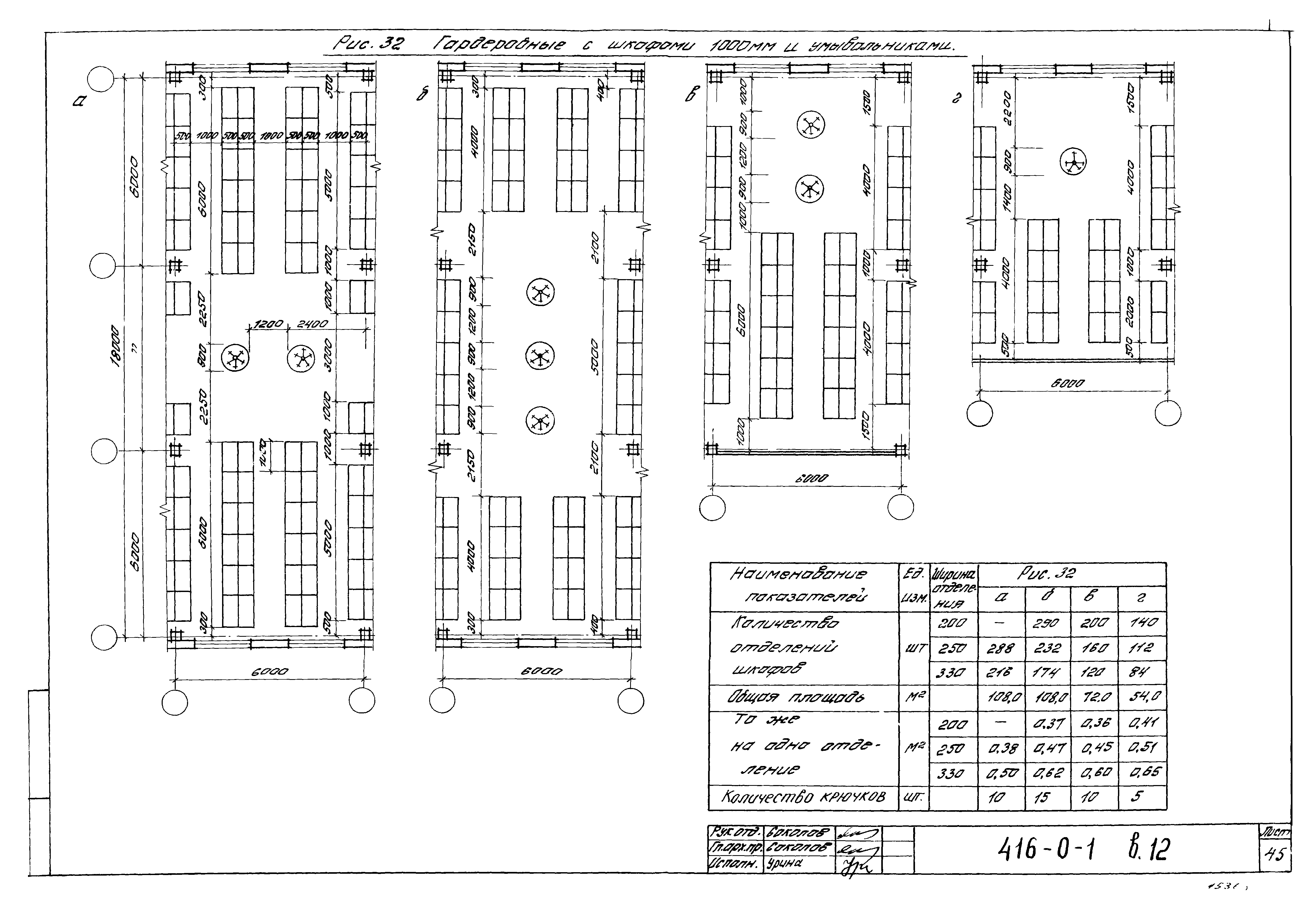 Серия 416-0-1