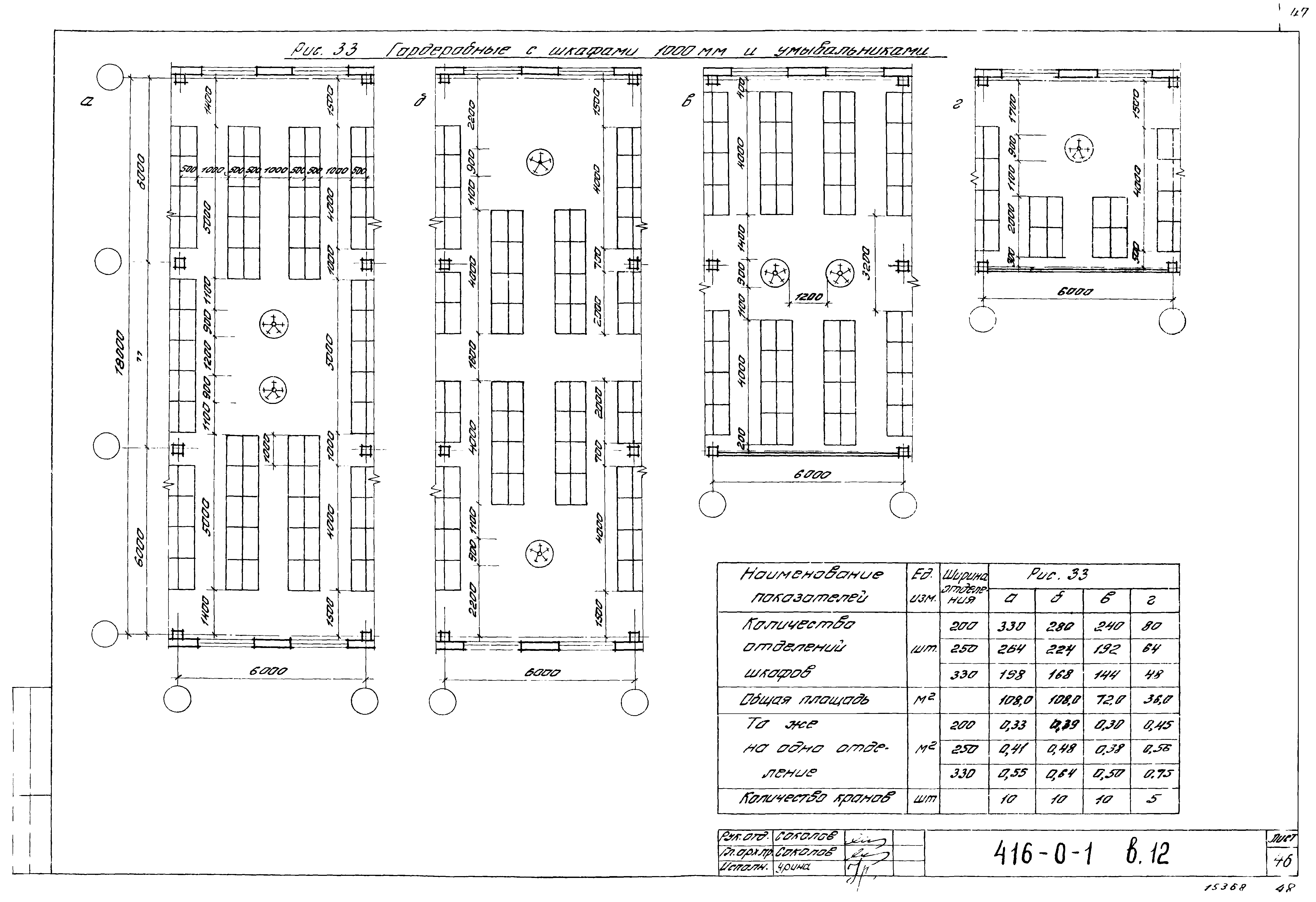 Серия 416-0-1