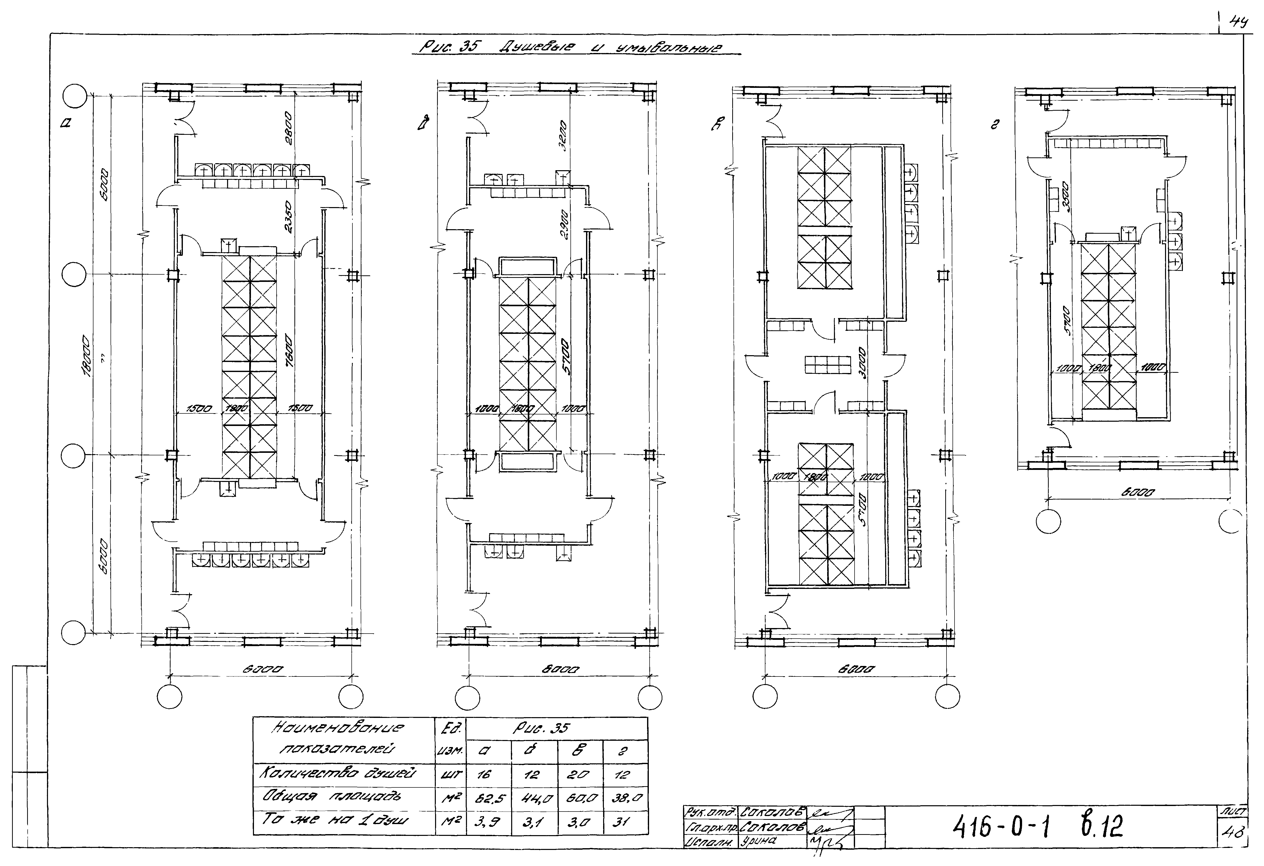 Серия 416-0-1