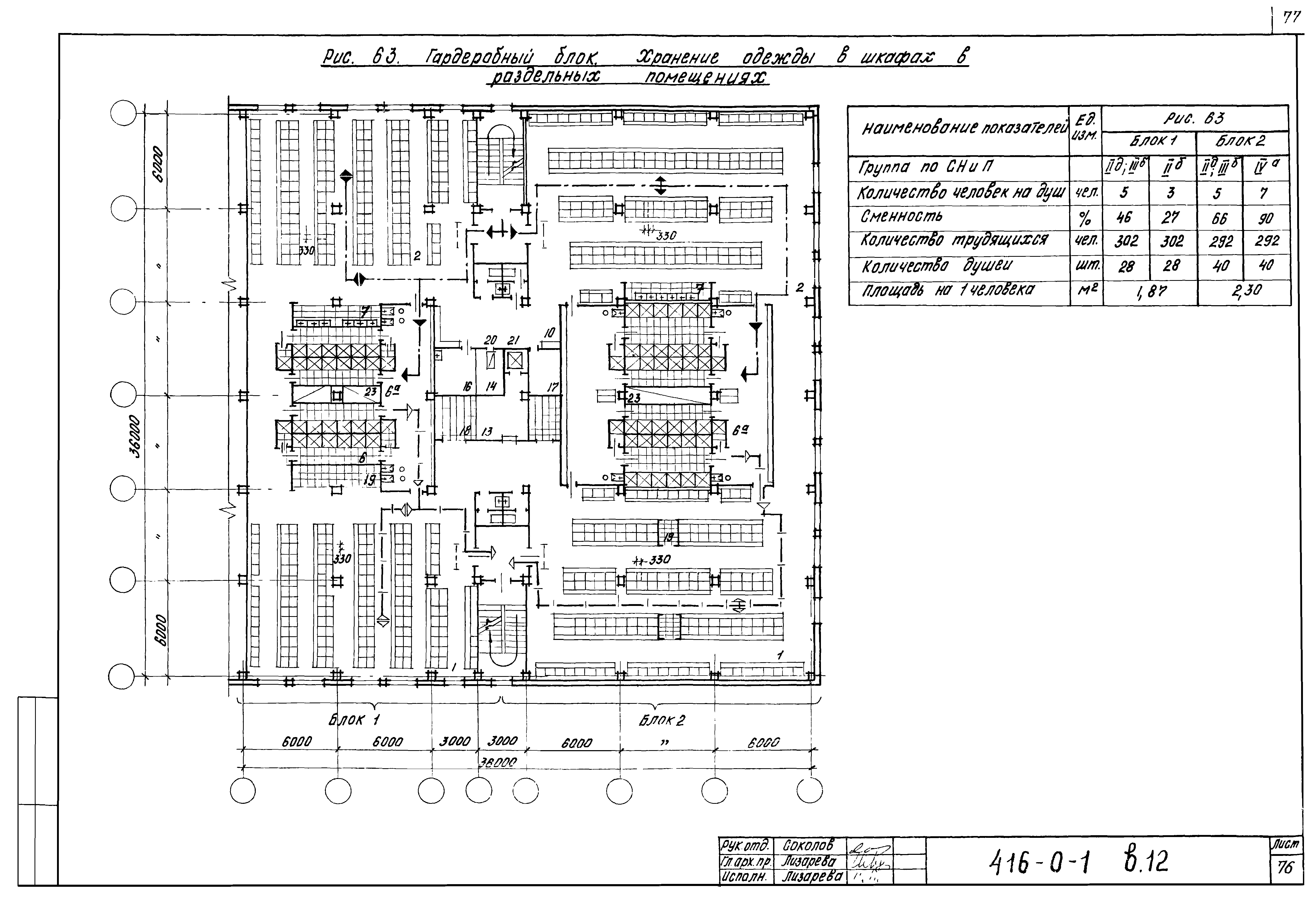 Серия 416-0-1