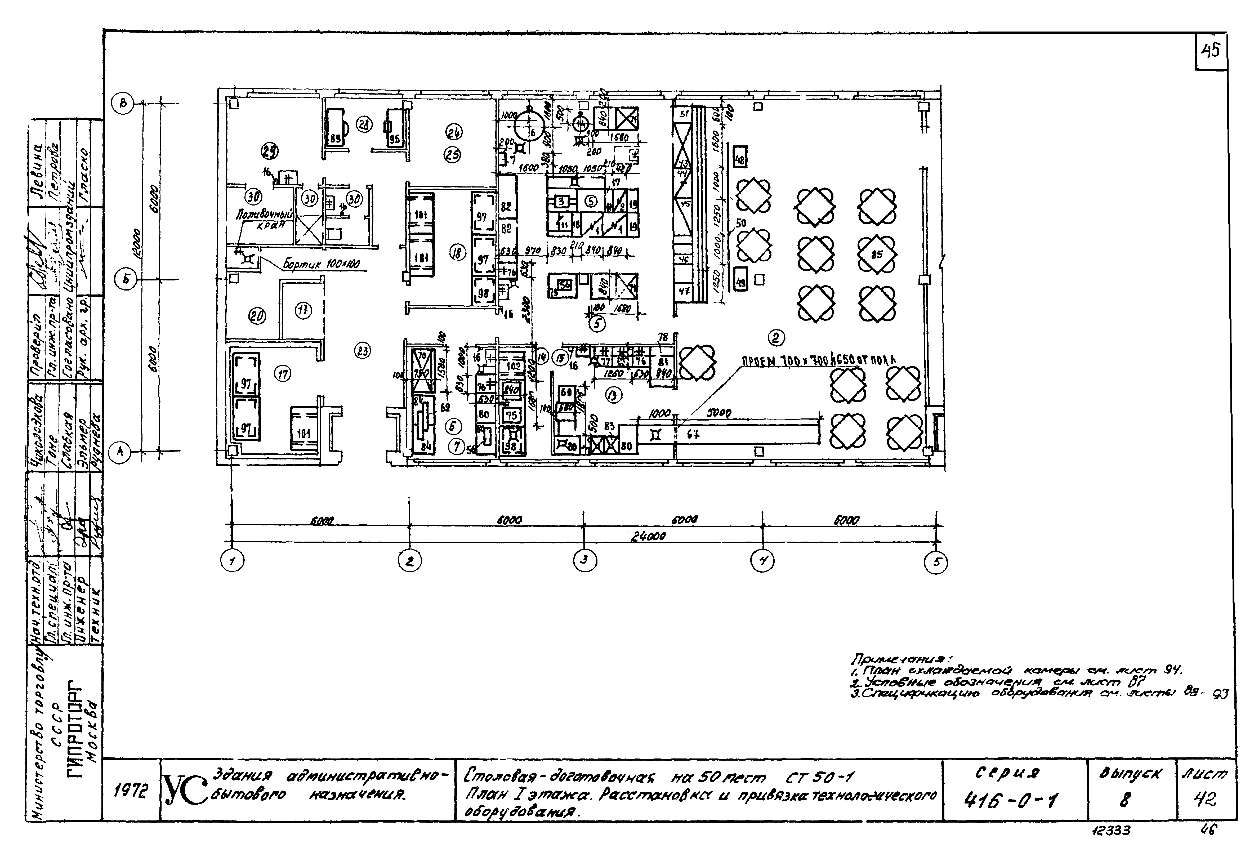 Серия 416-0-1