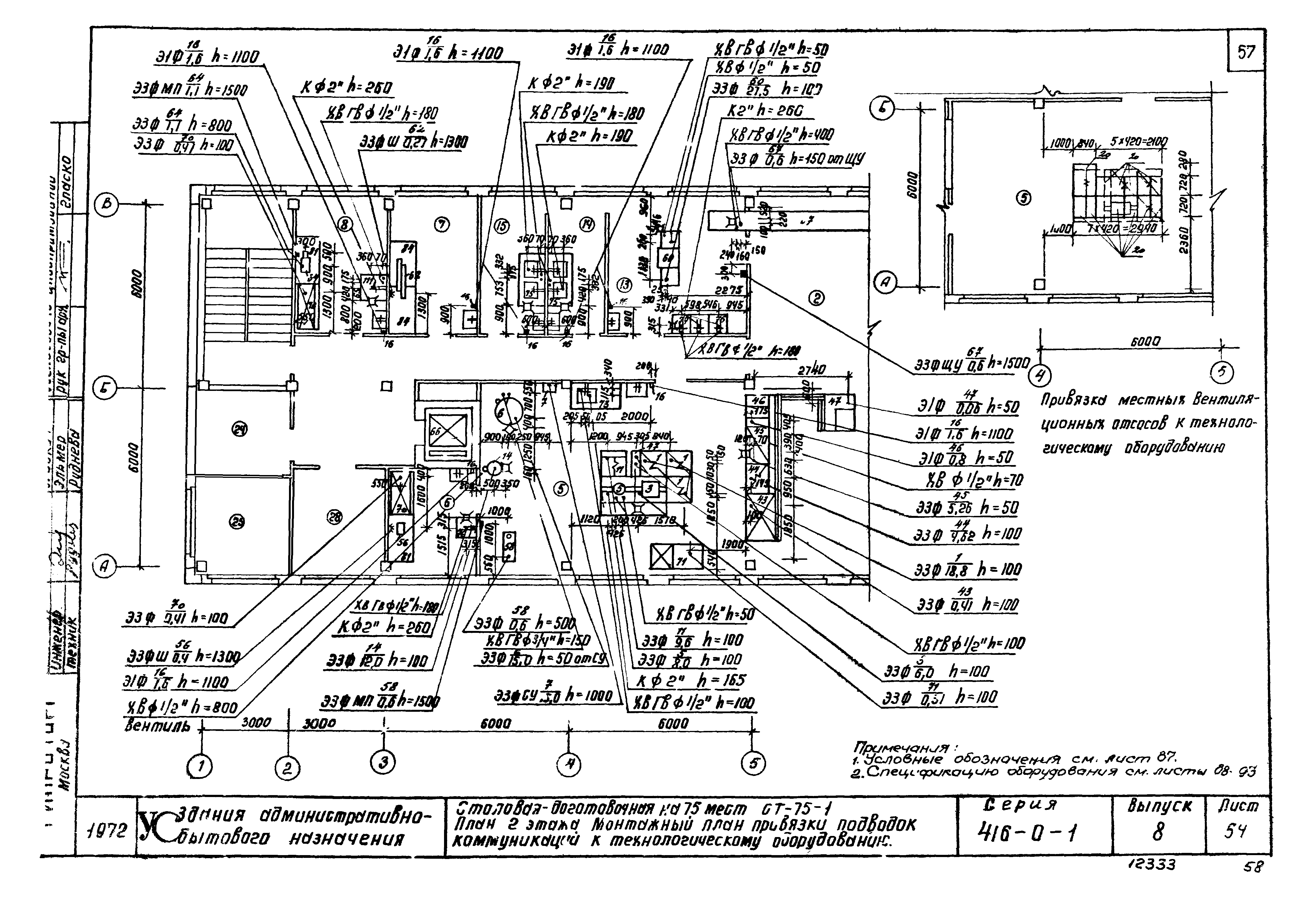 Серия 416-0-1