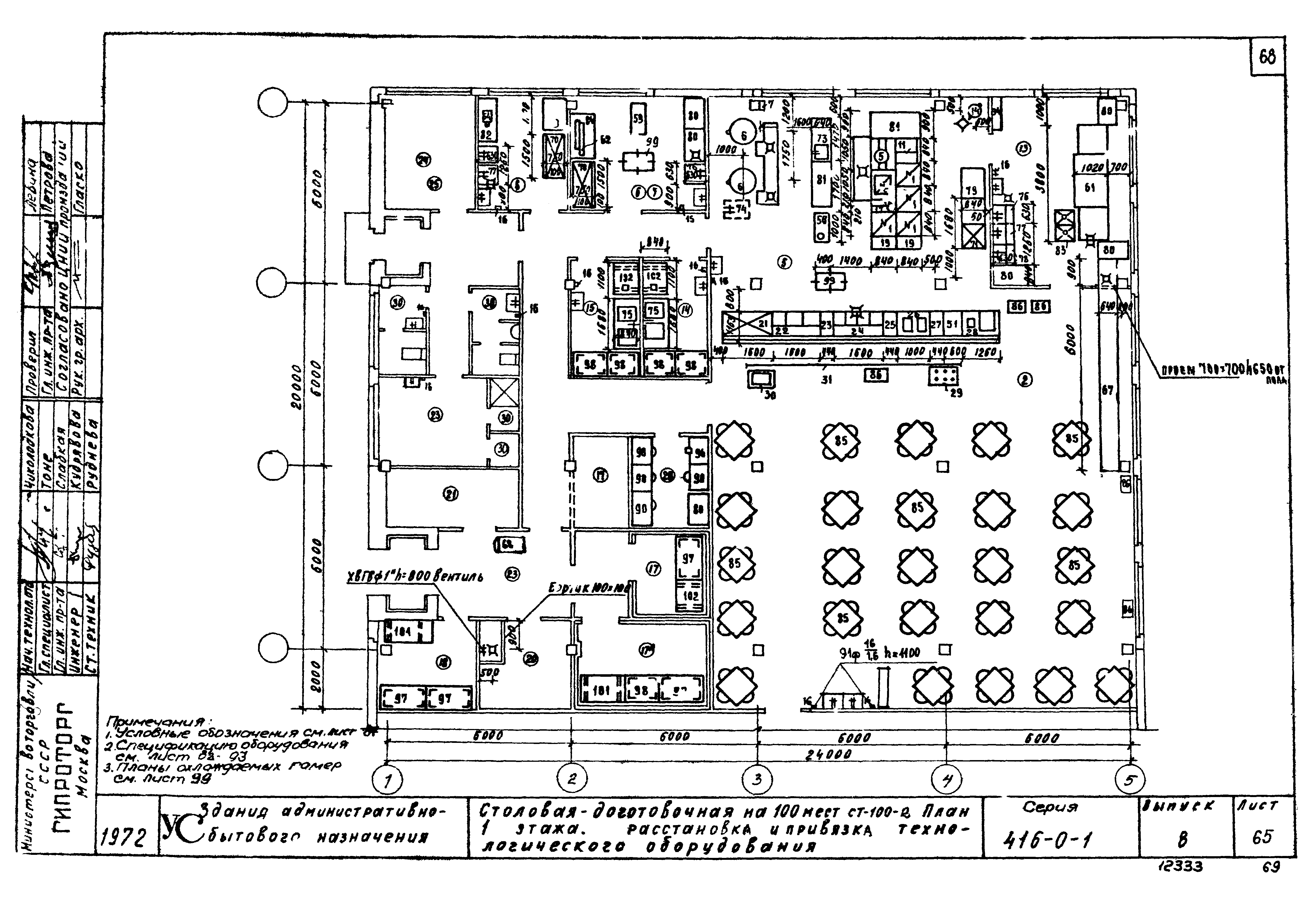 Серия 416-0-1