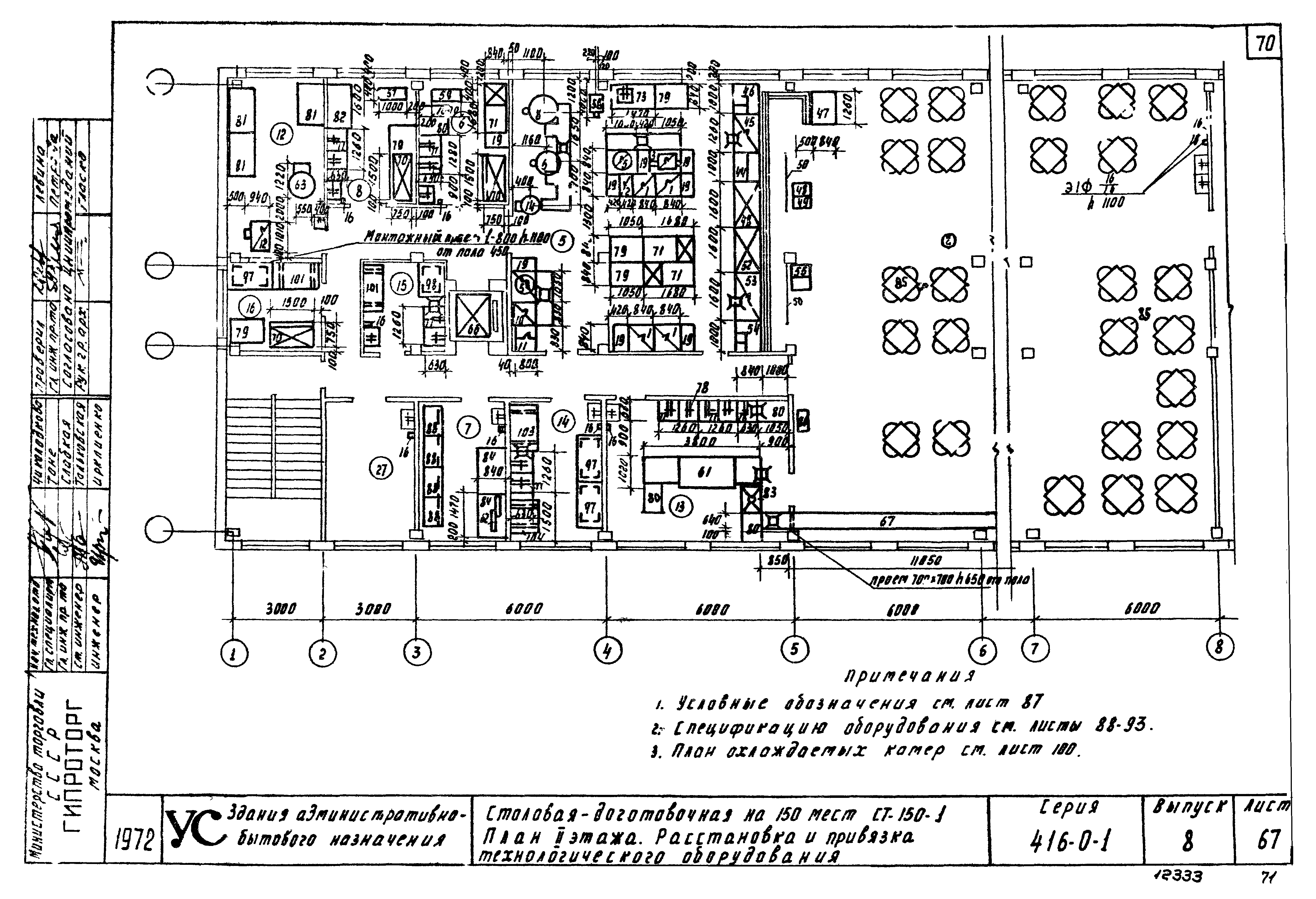 Серия 416-0-1