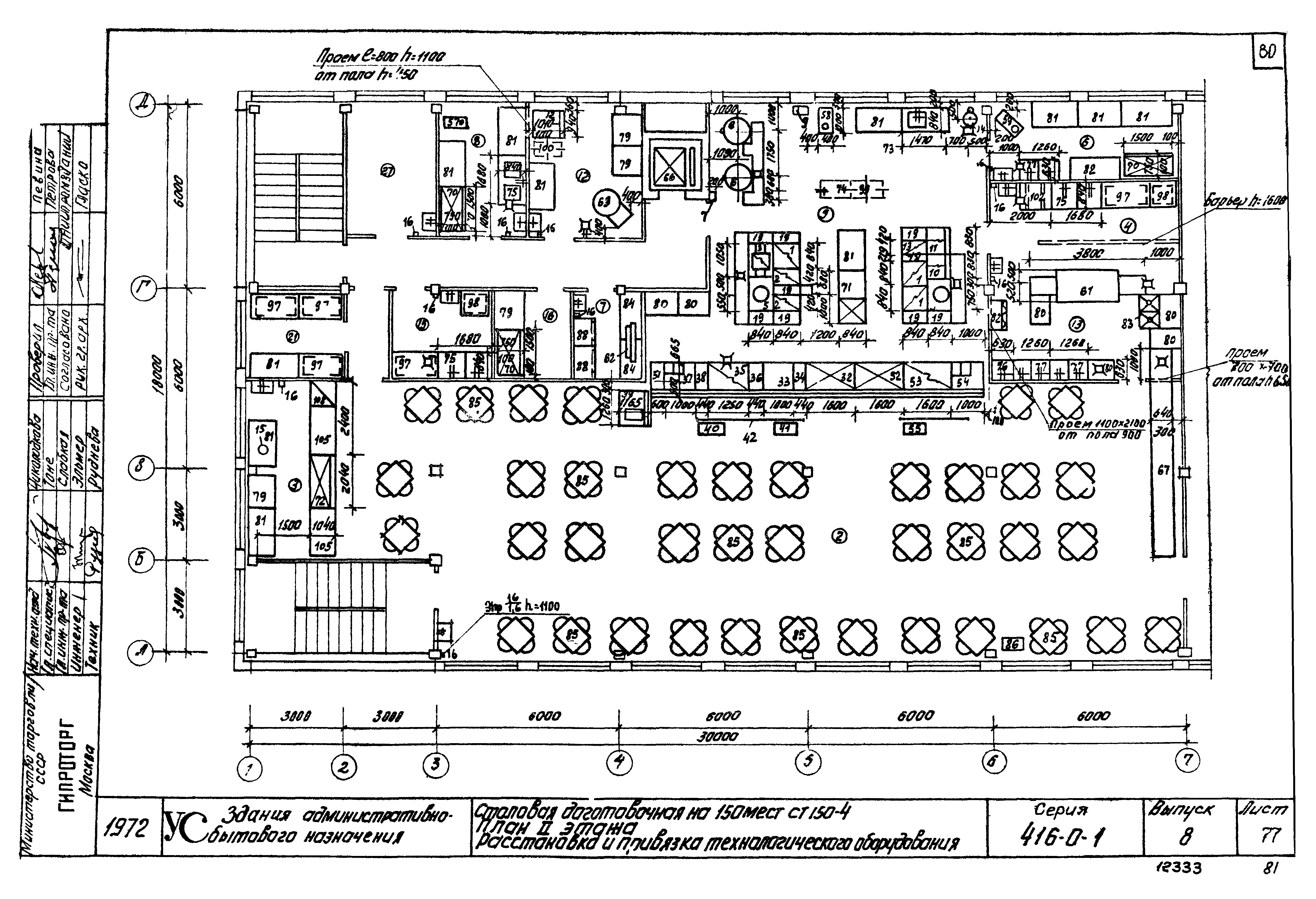 Серия 416-0-1