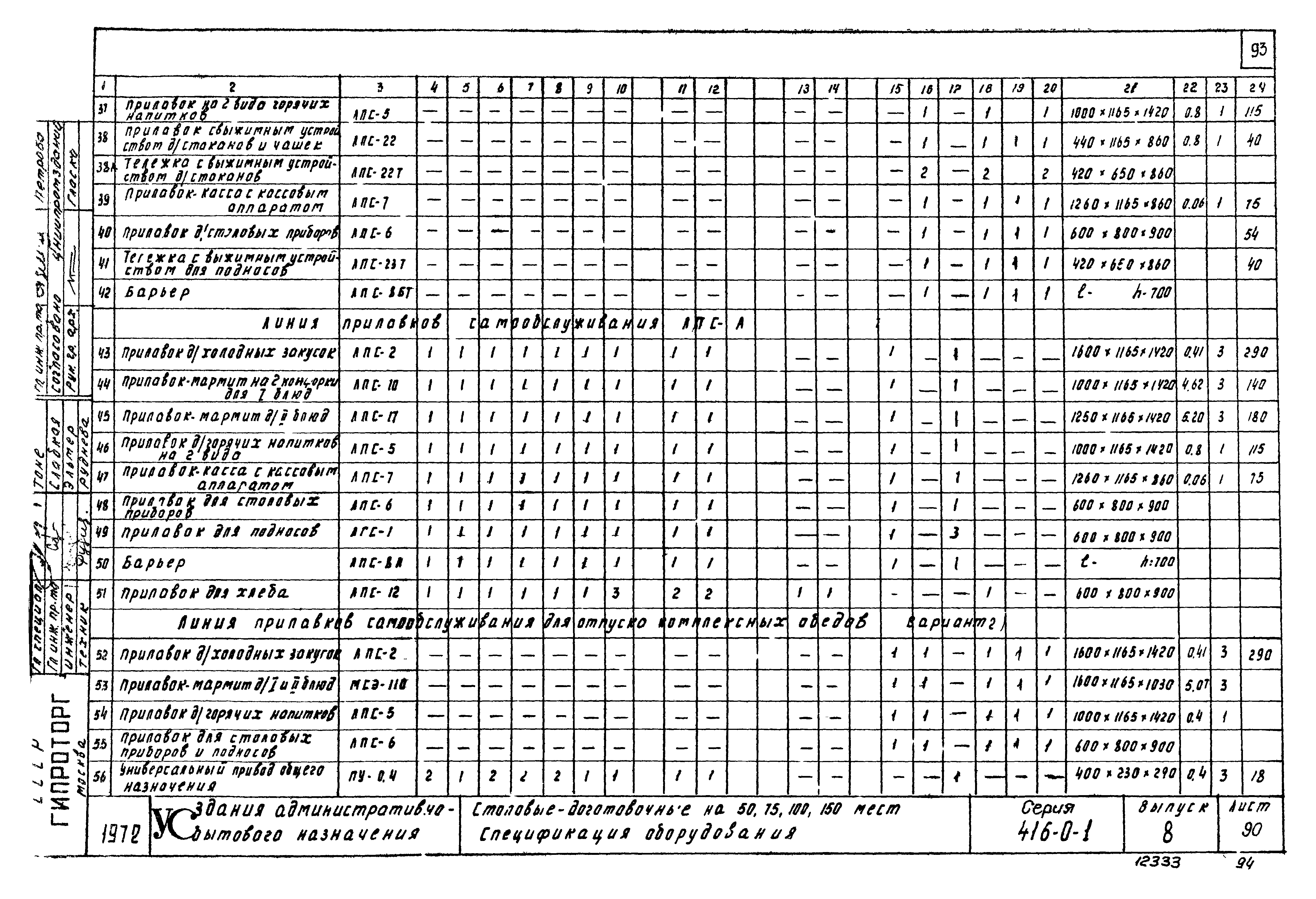 Серия 416-0-1