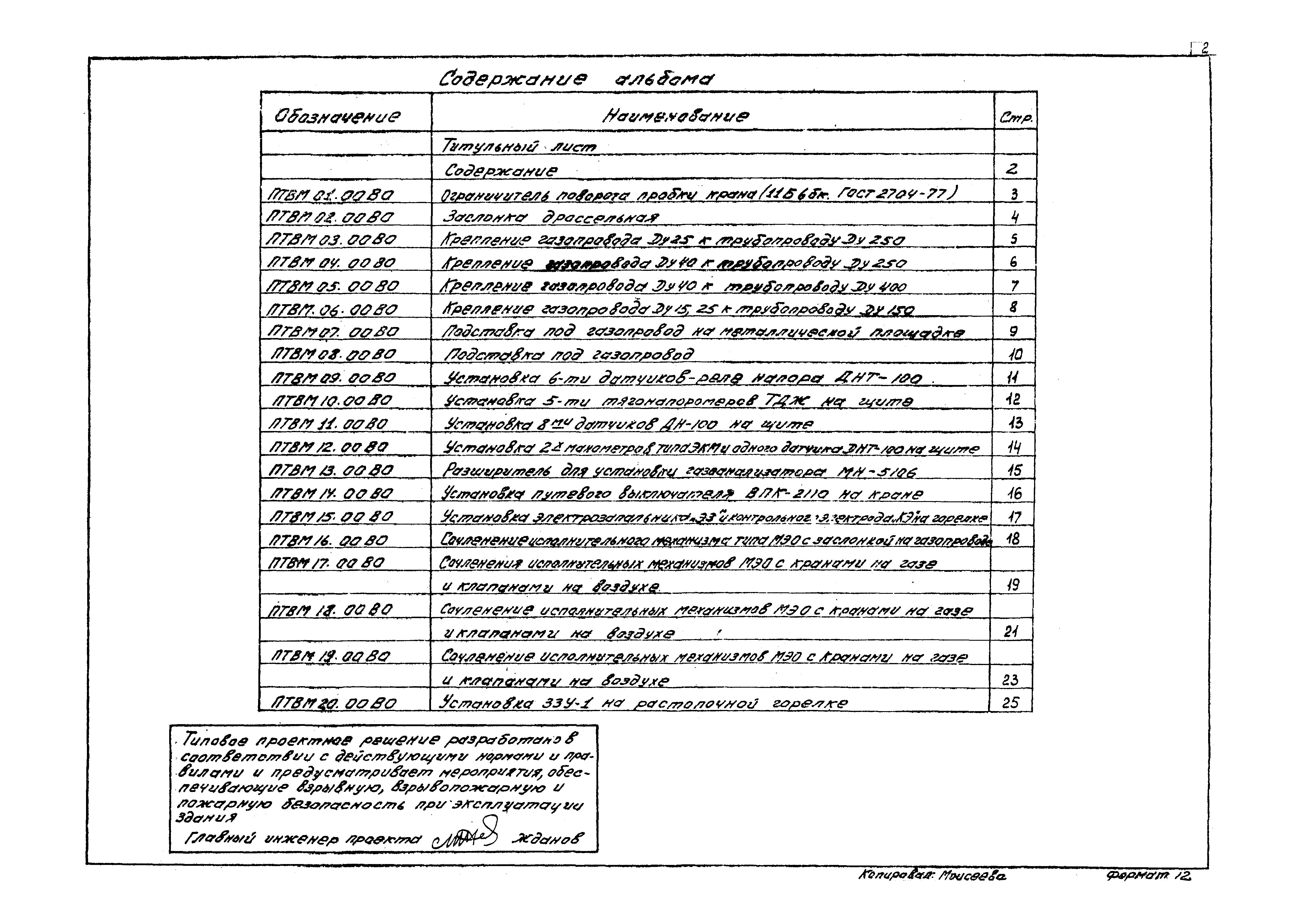 Типовые проектные решения 903-01-194