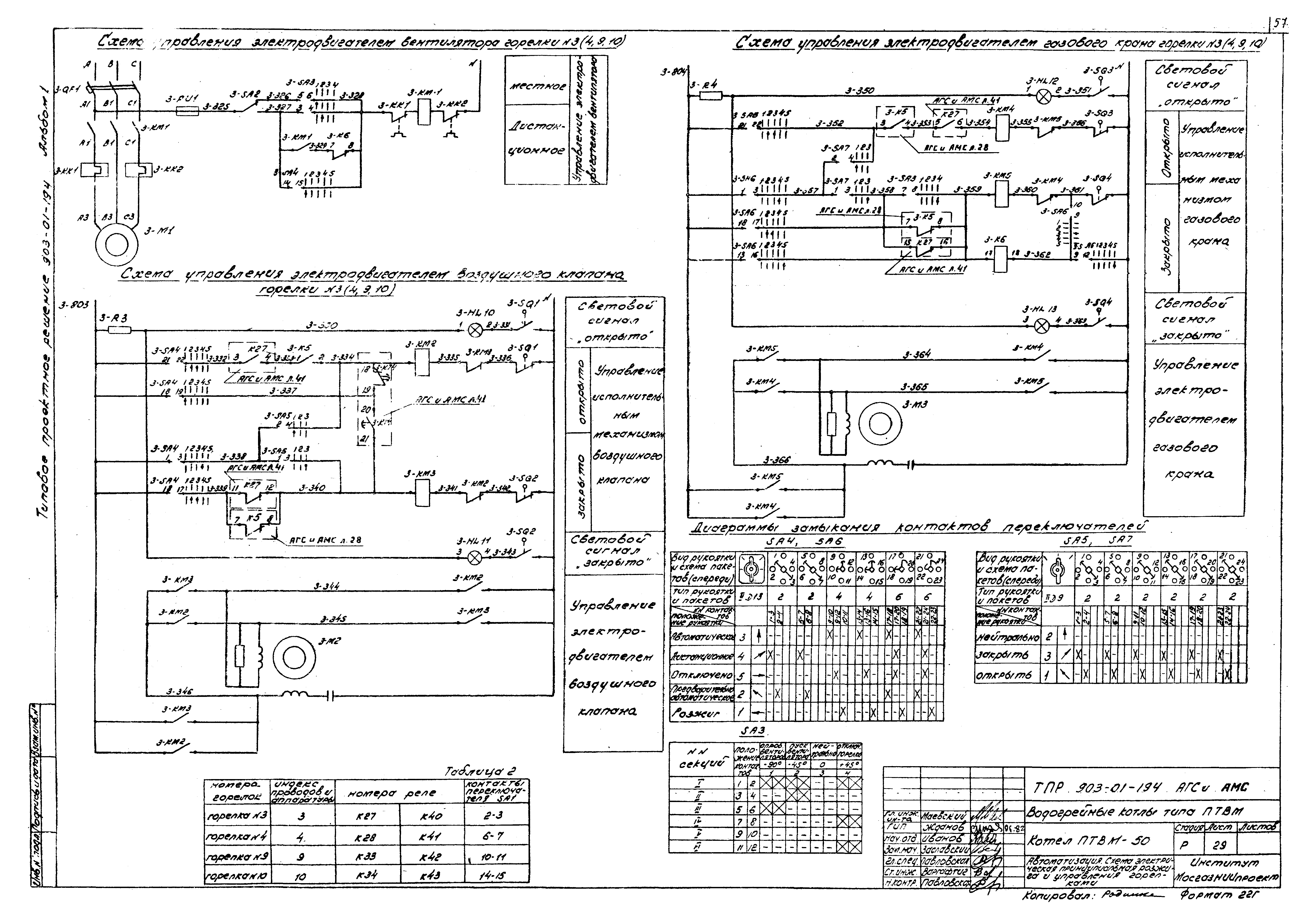 Типовые проектные решения 903-01-194