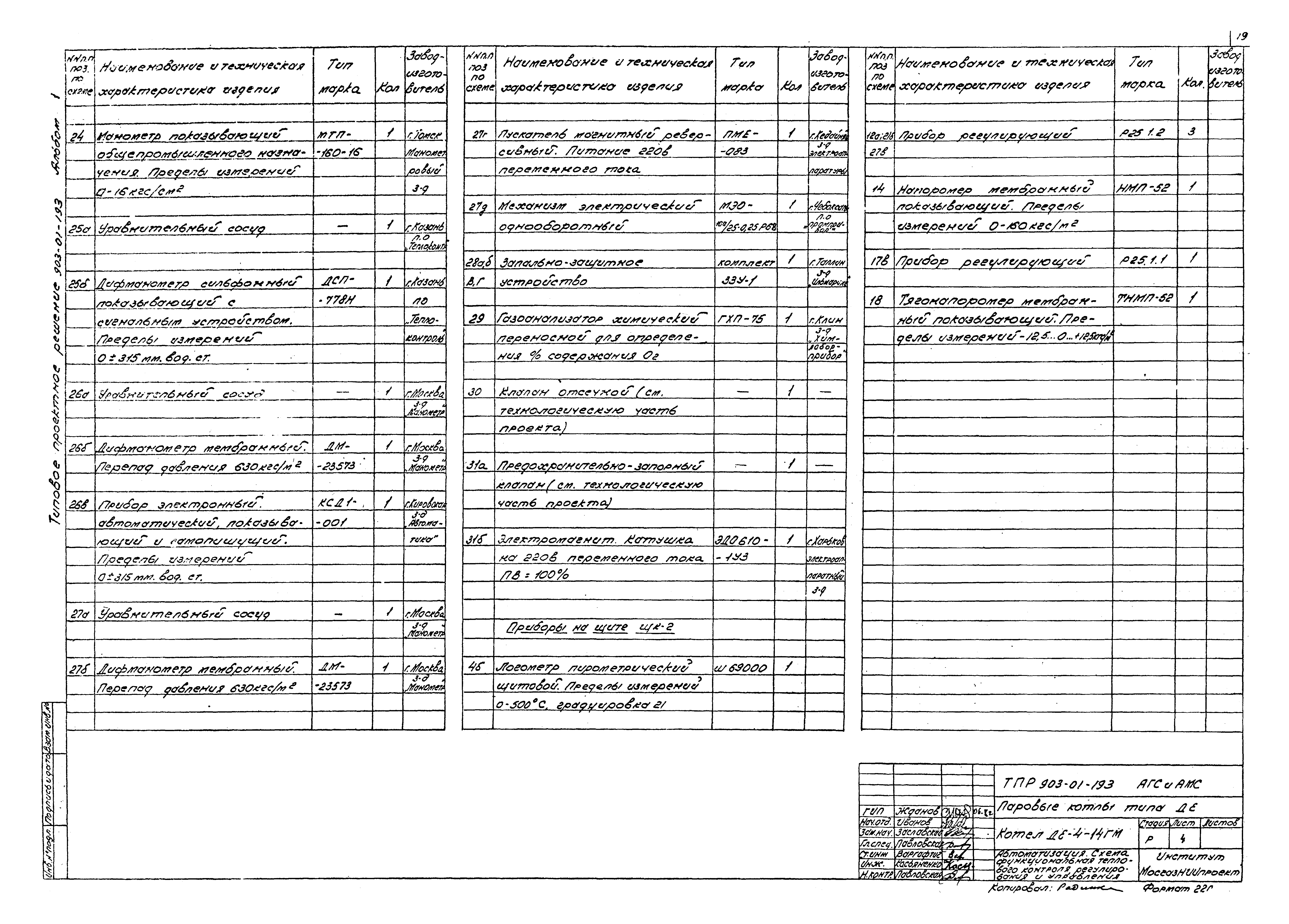 Типовые проектные решения 903-01-193