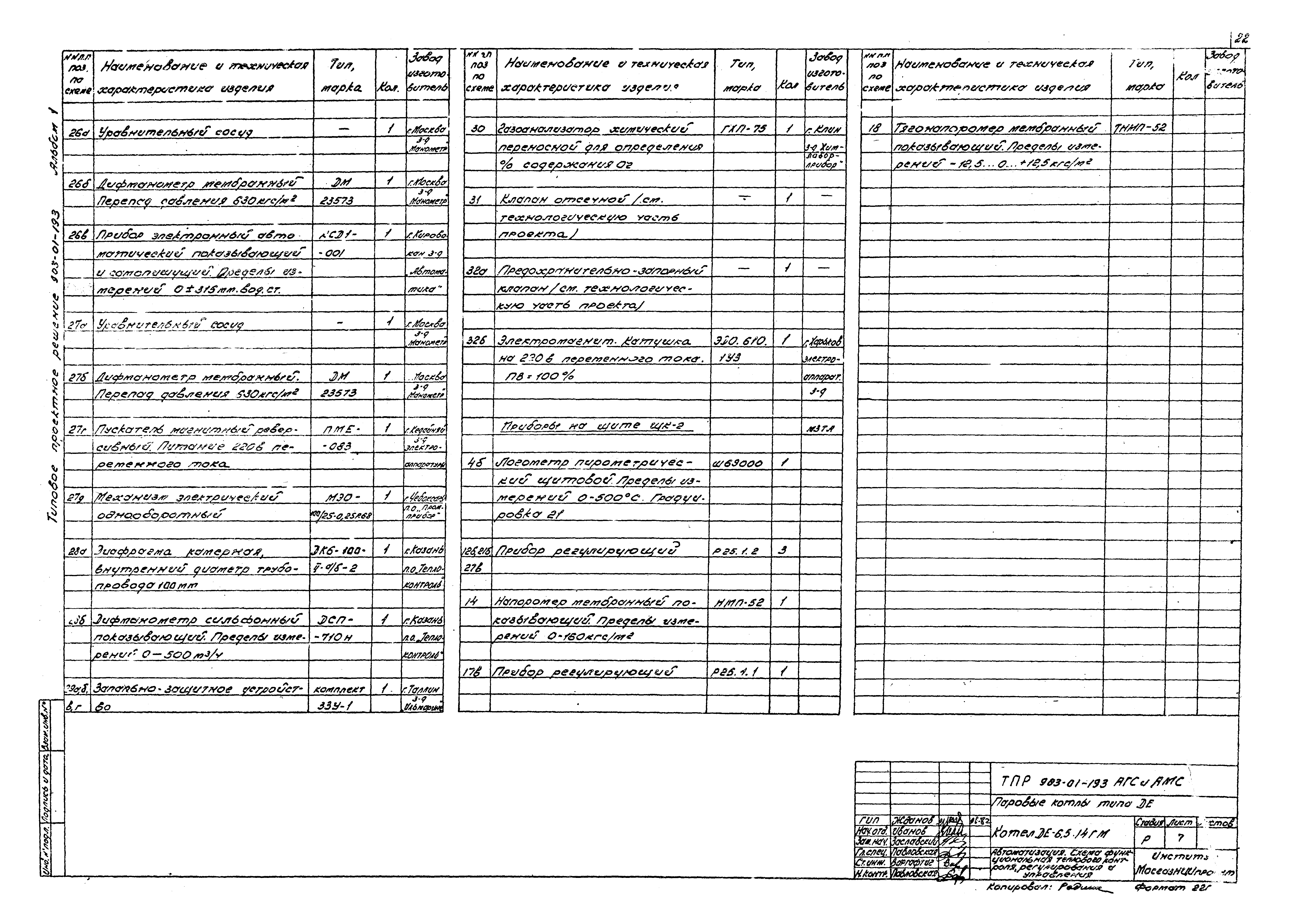 Типовые проектные решения 903-01-193