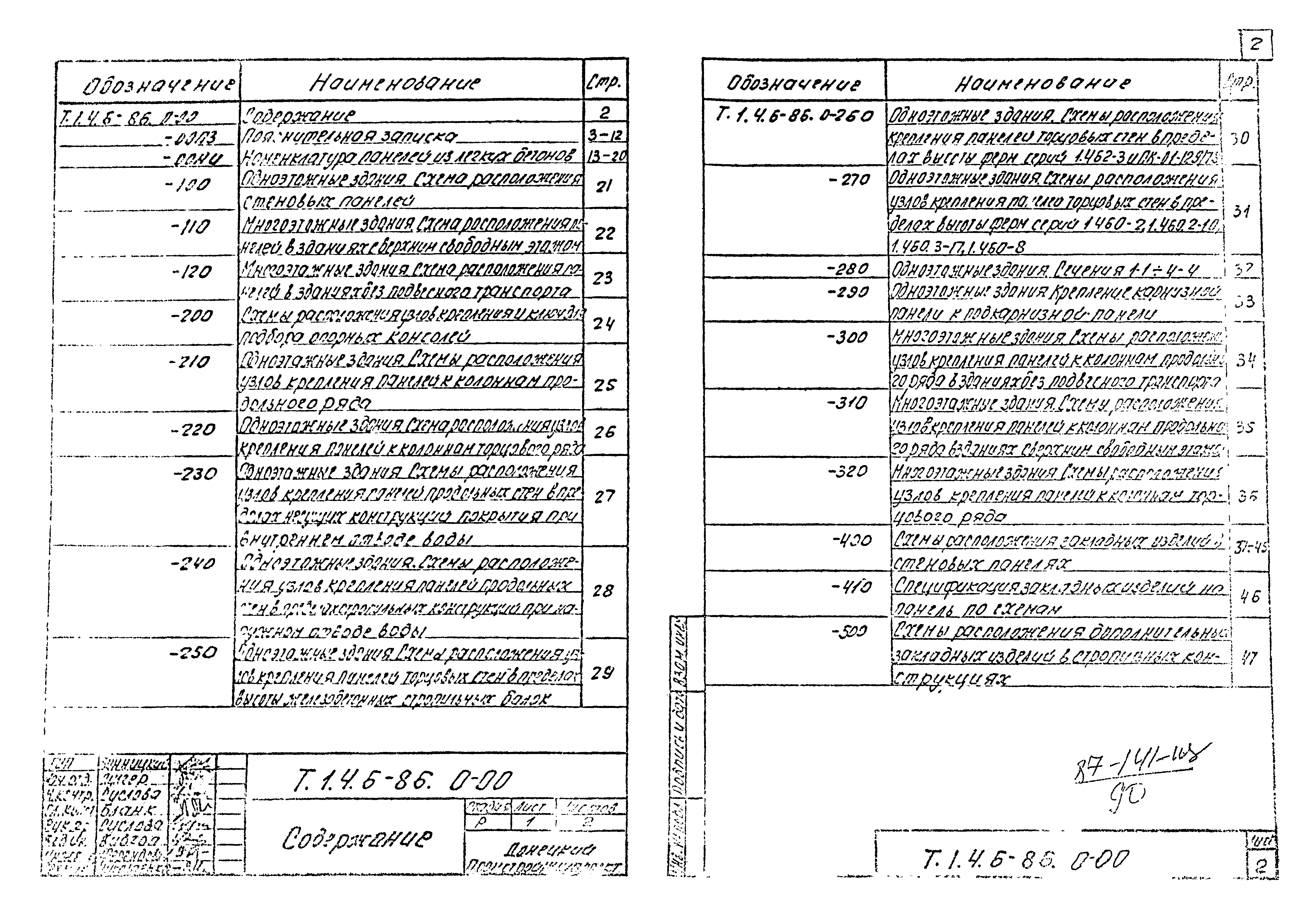 Шифр Т.1.4.6-86