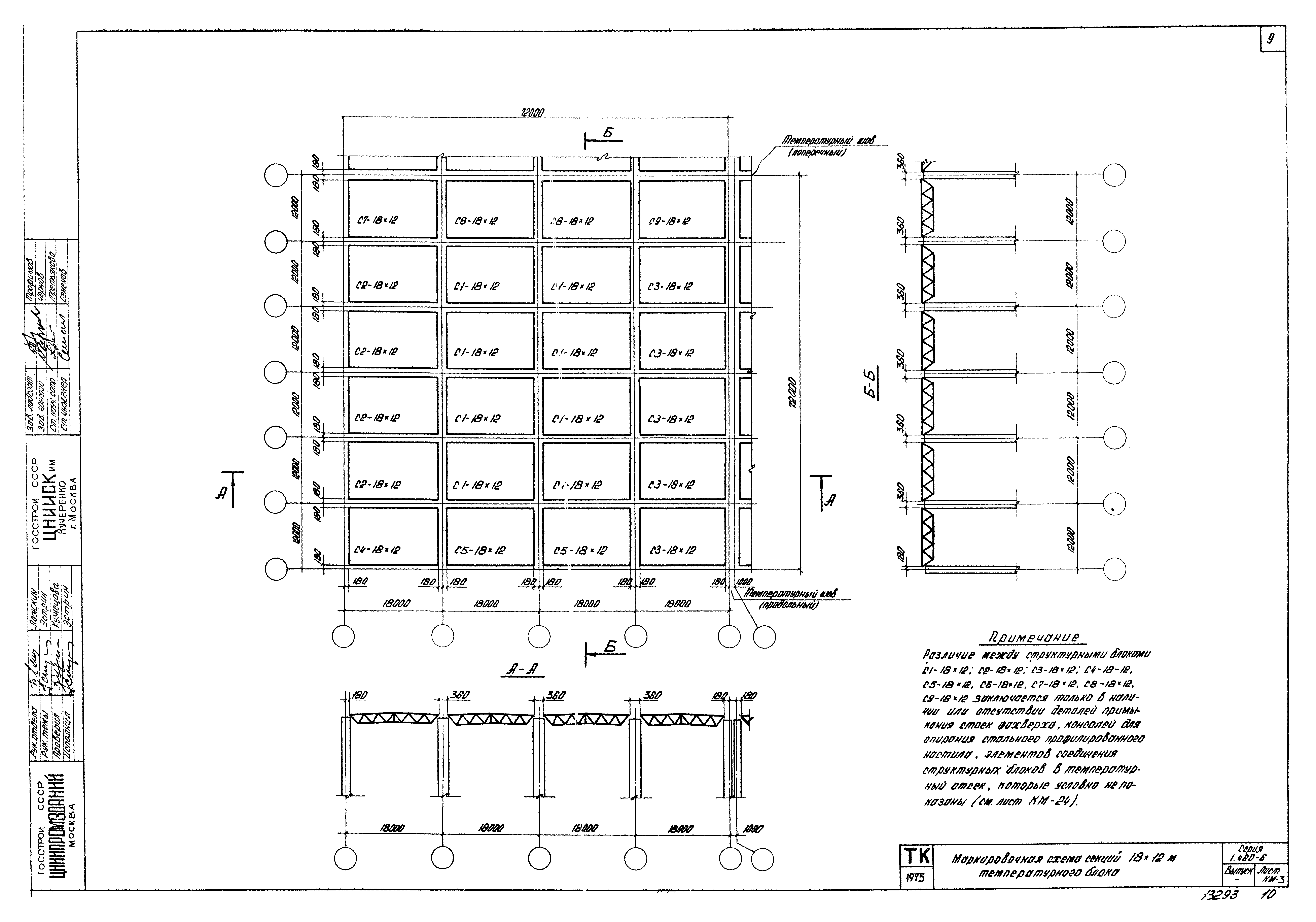 Серия 1.460-6