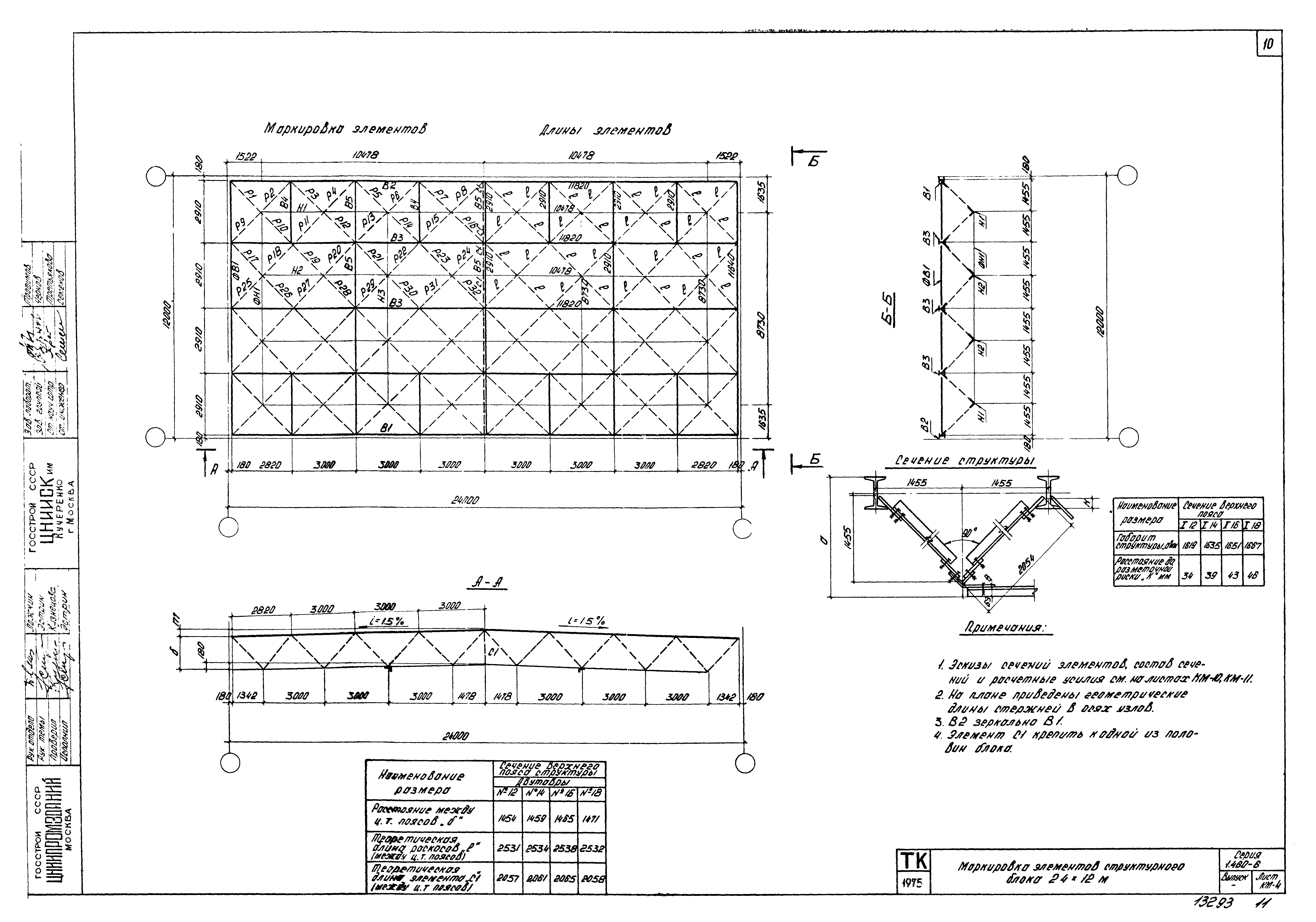 Серия 1.460-6