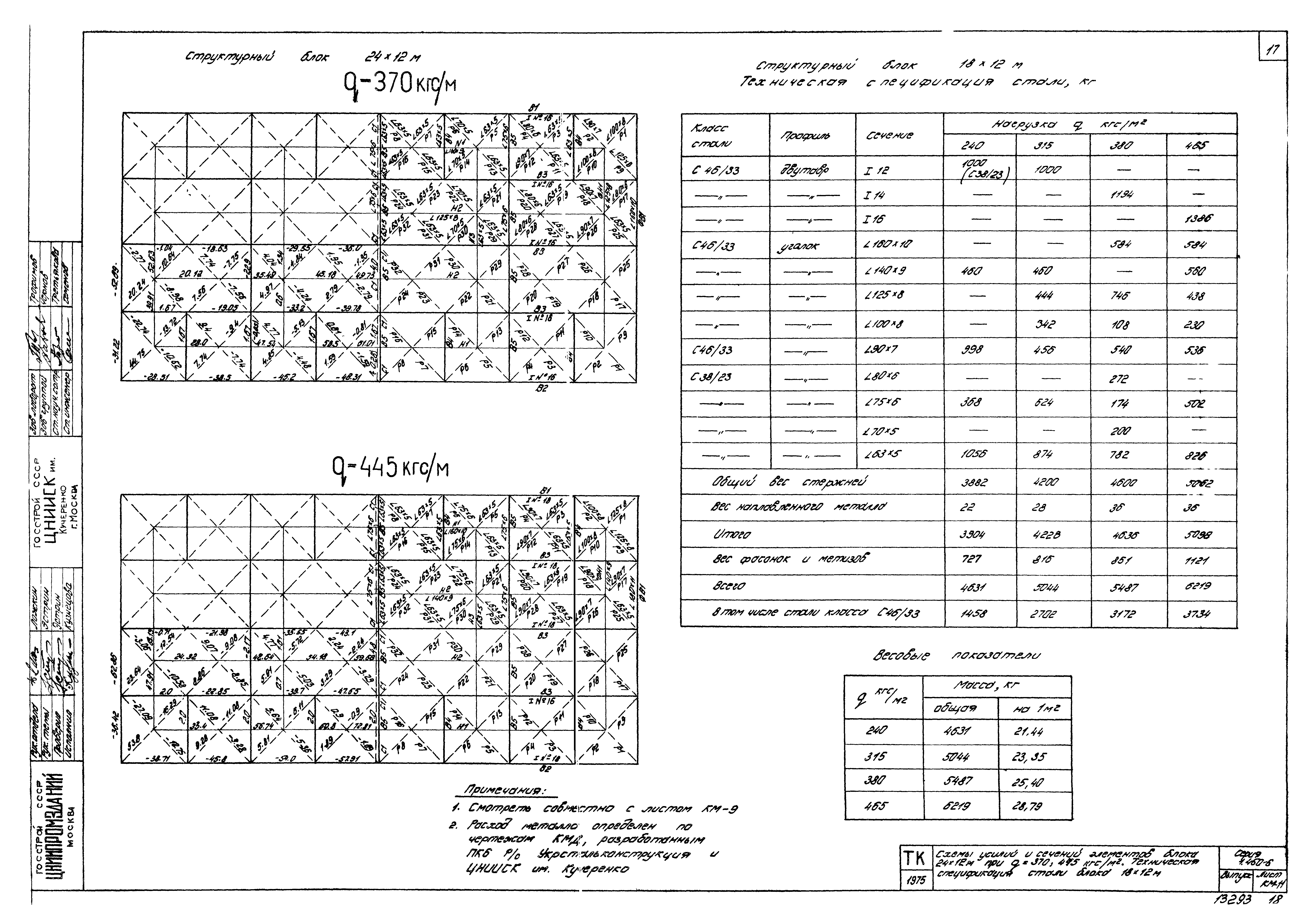 Серия 1.460-6