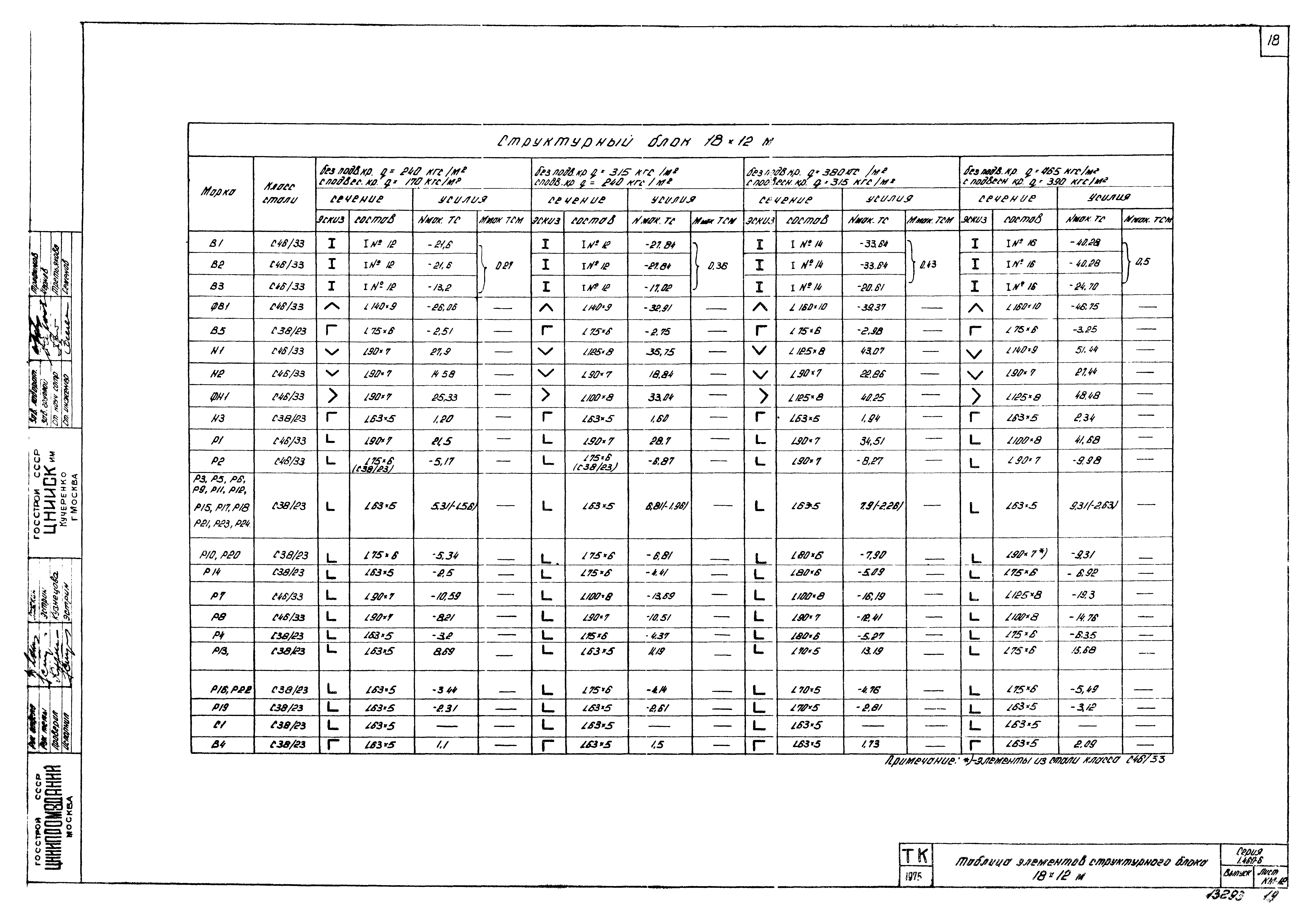 Серия 1.460-6