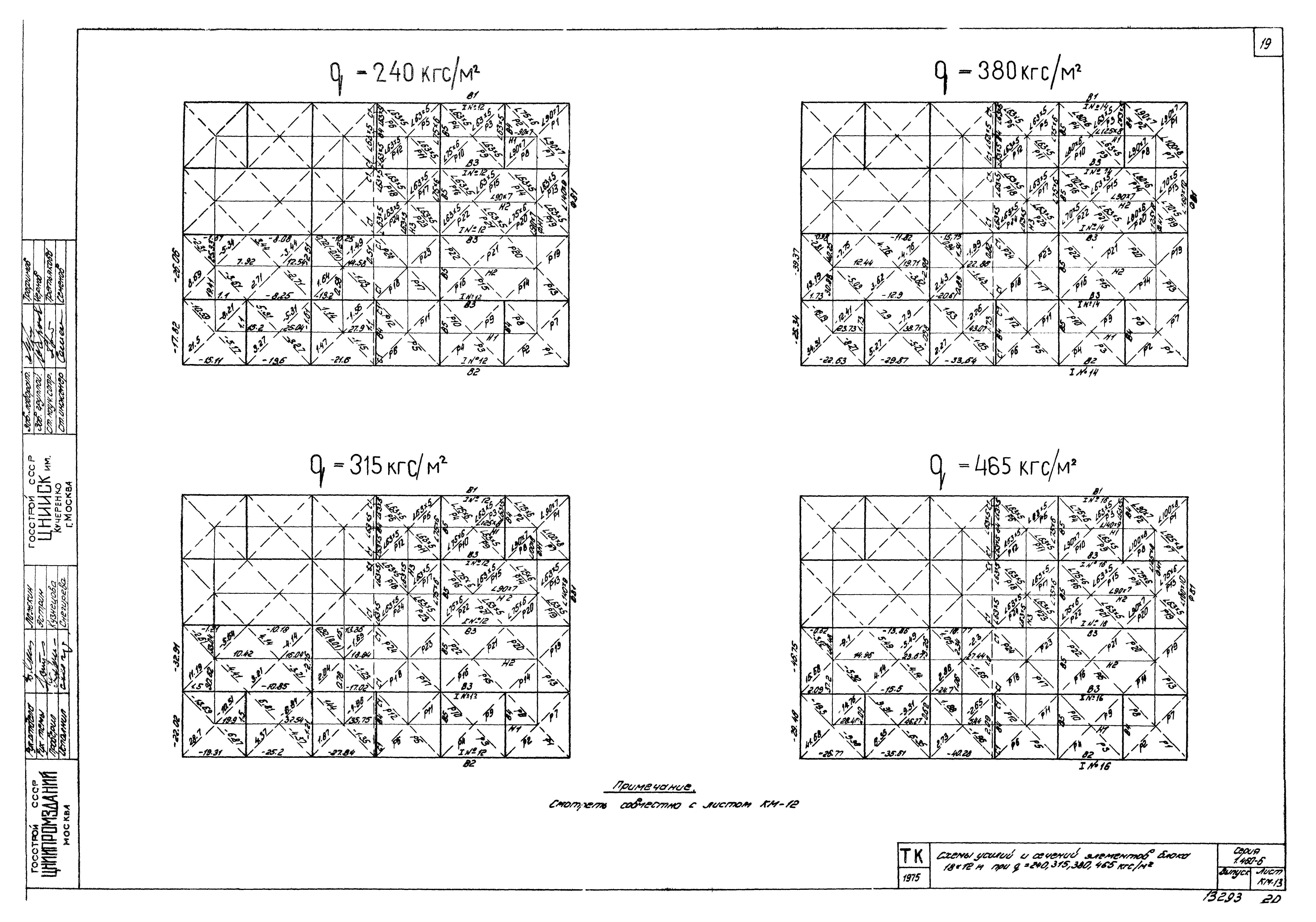 Серия 1.460-6