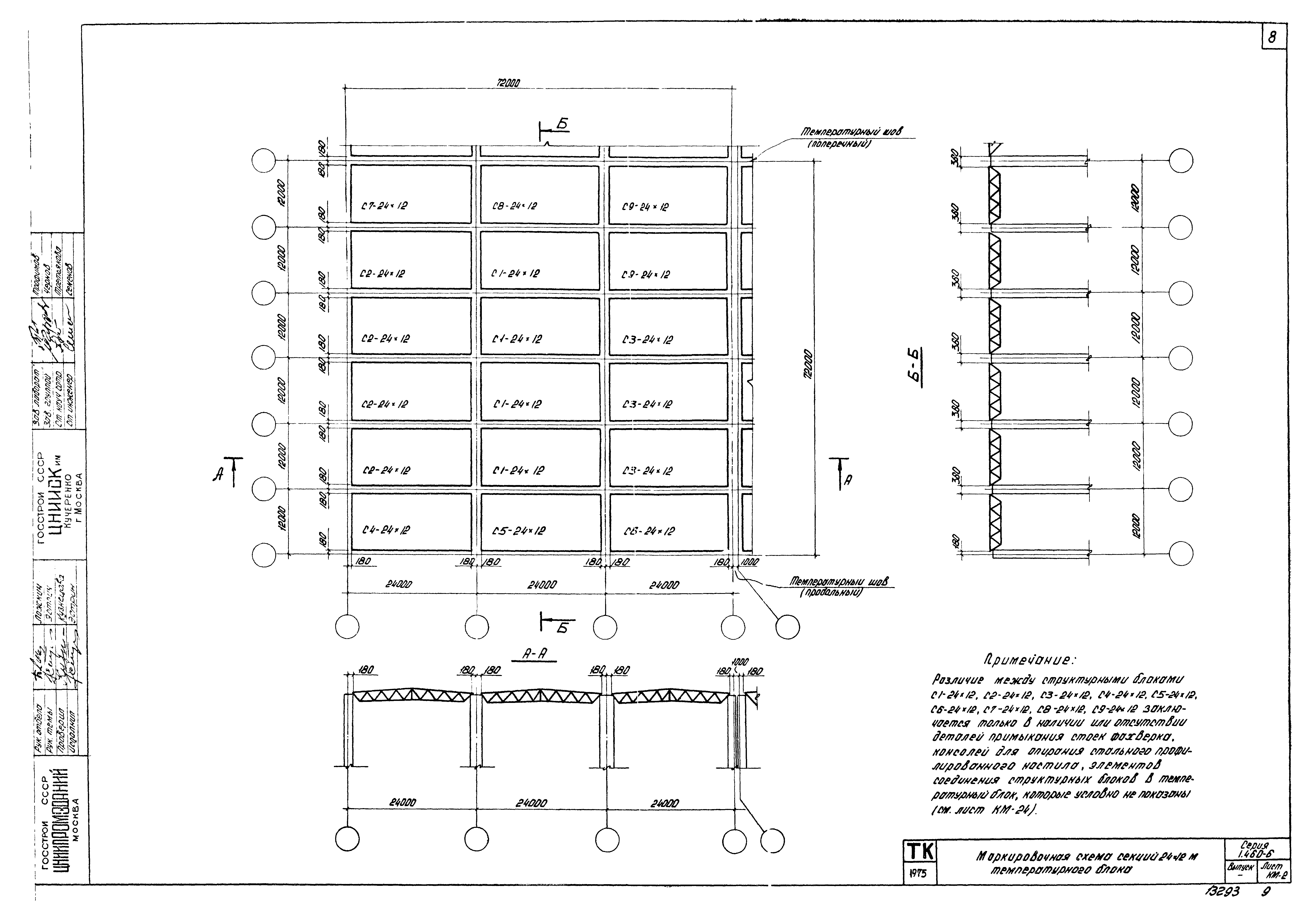 Серия 1.460-6