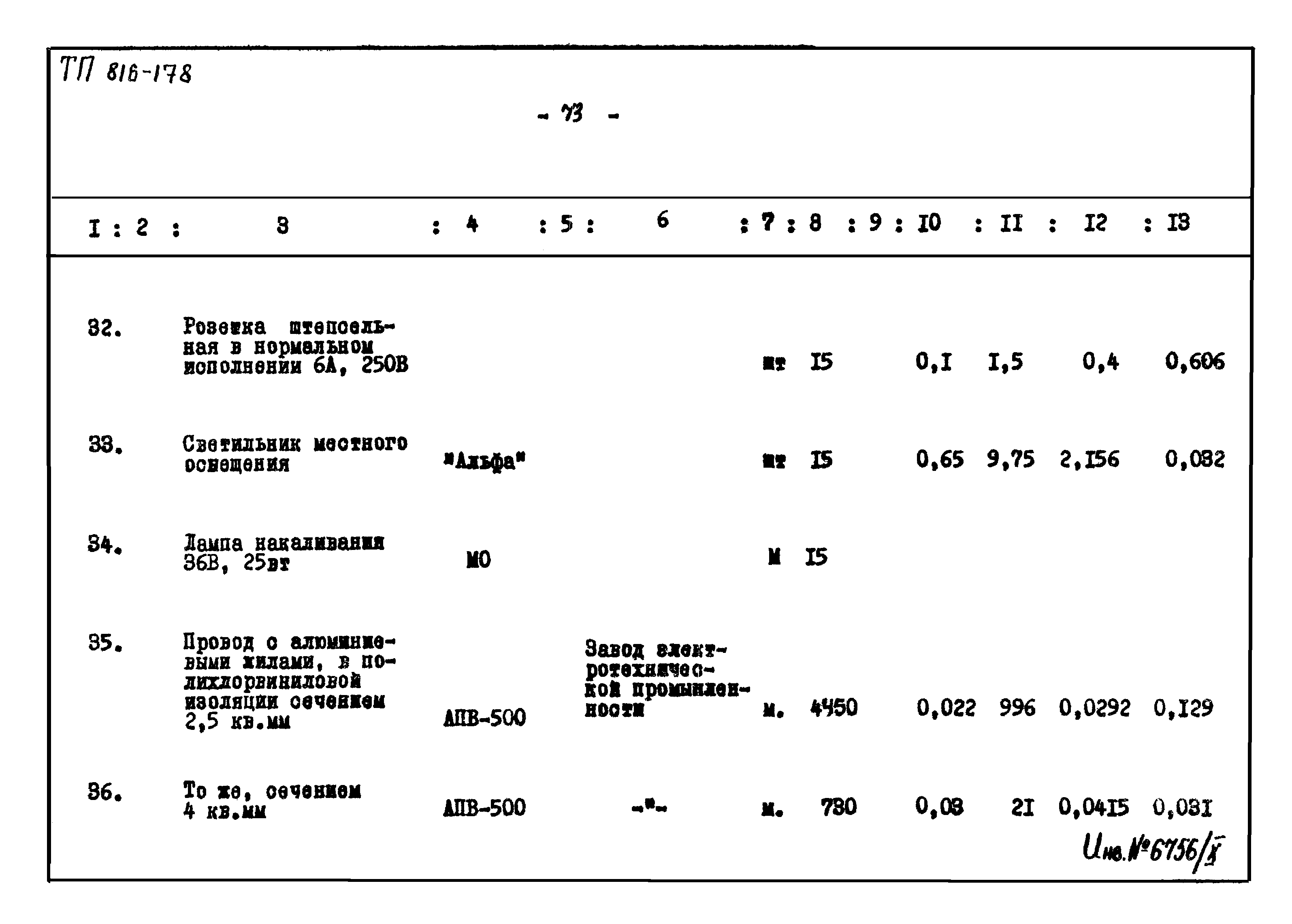 Типовой проект 816-178