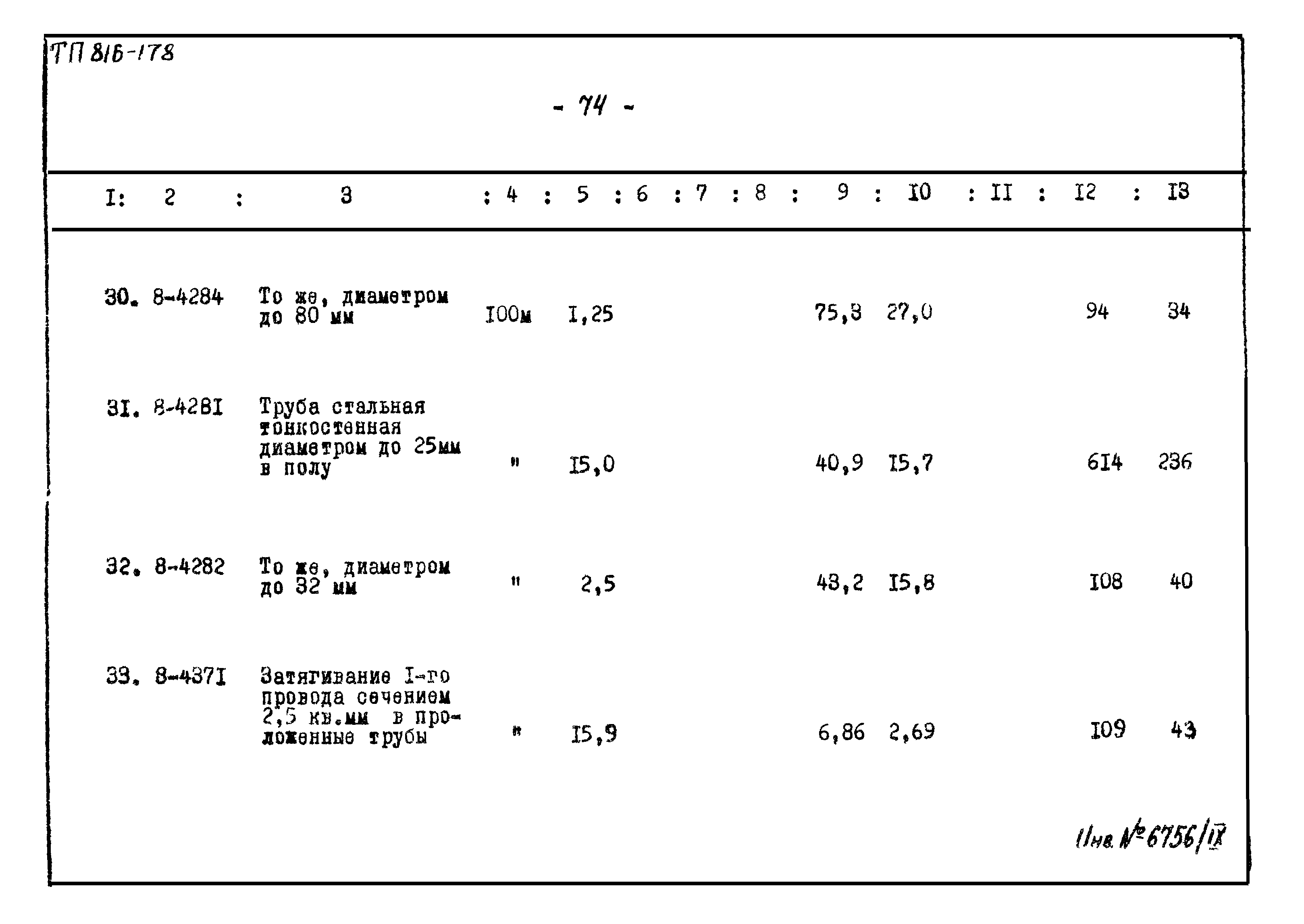 Типовой проект 816-178