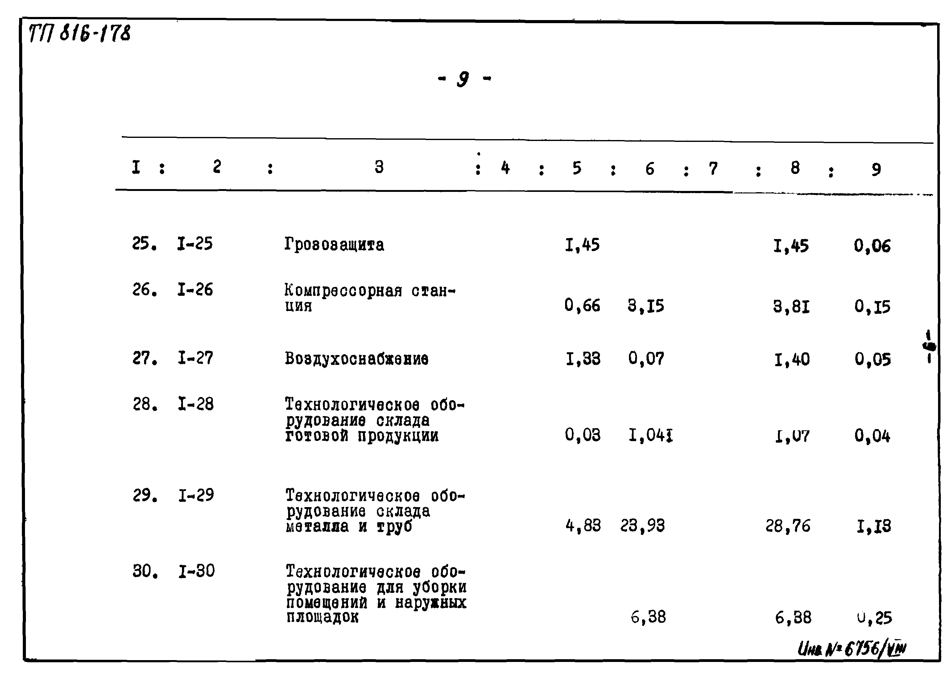 Типовой проект 816-178