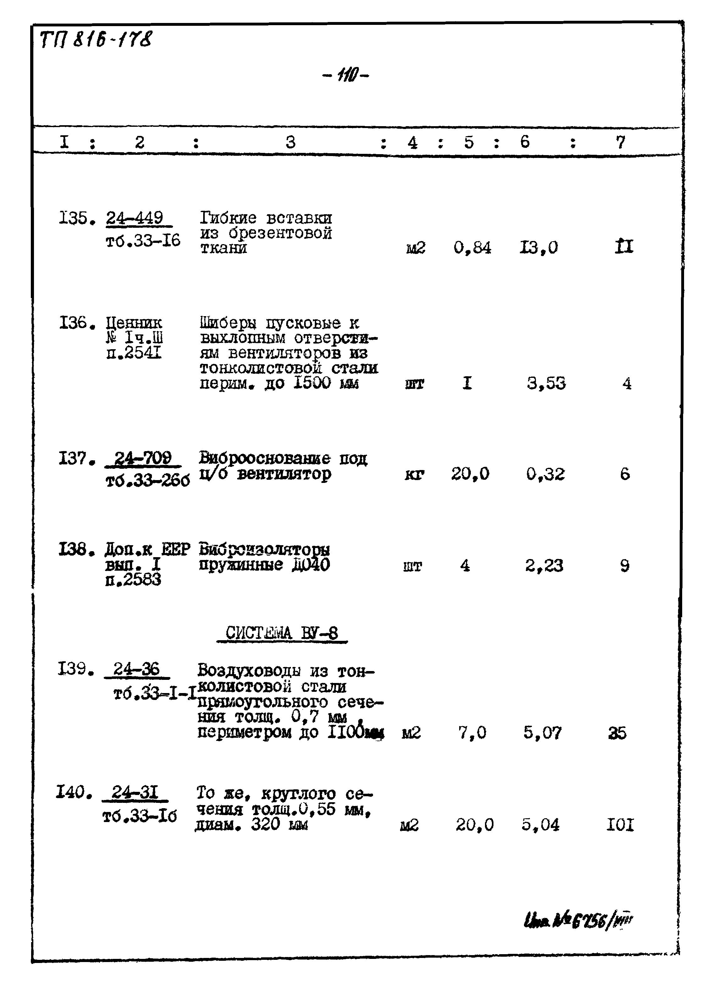 Типовой проект 816-178