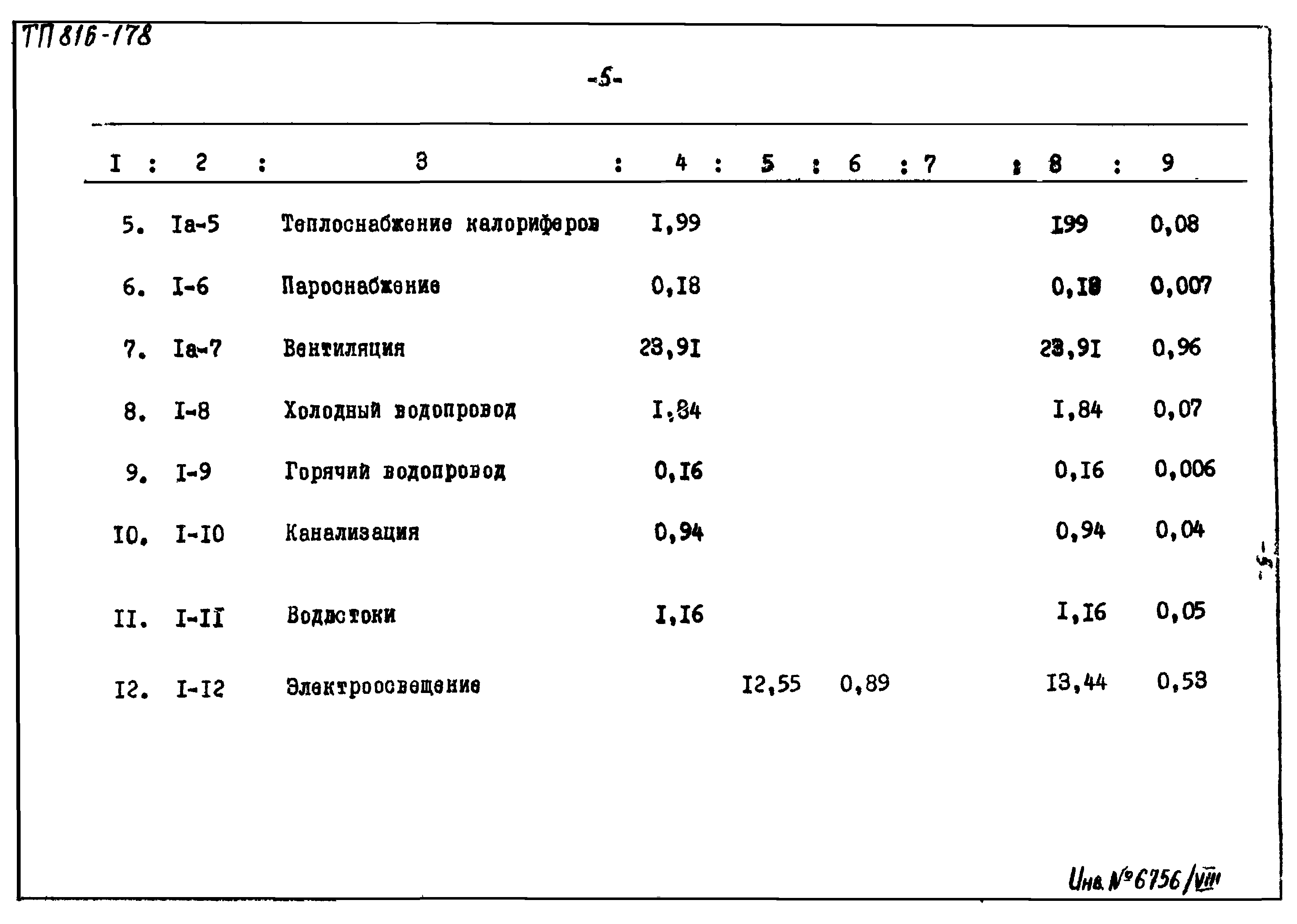 Типовой проект 816-178