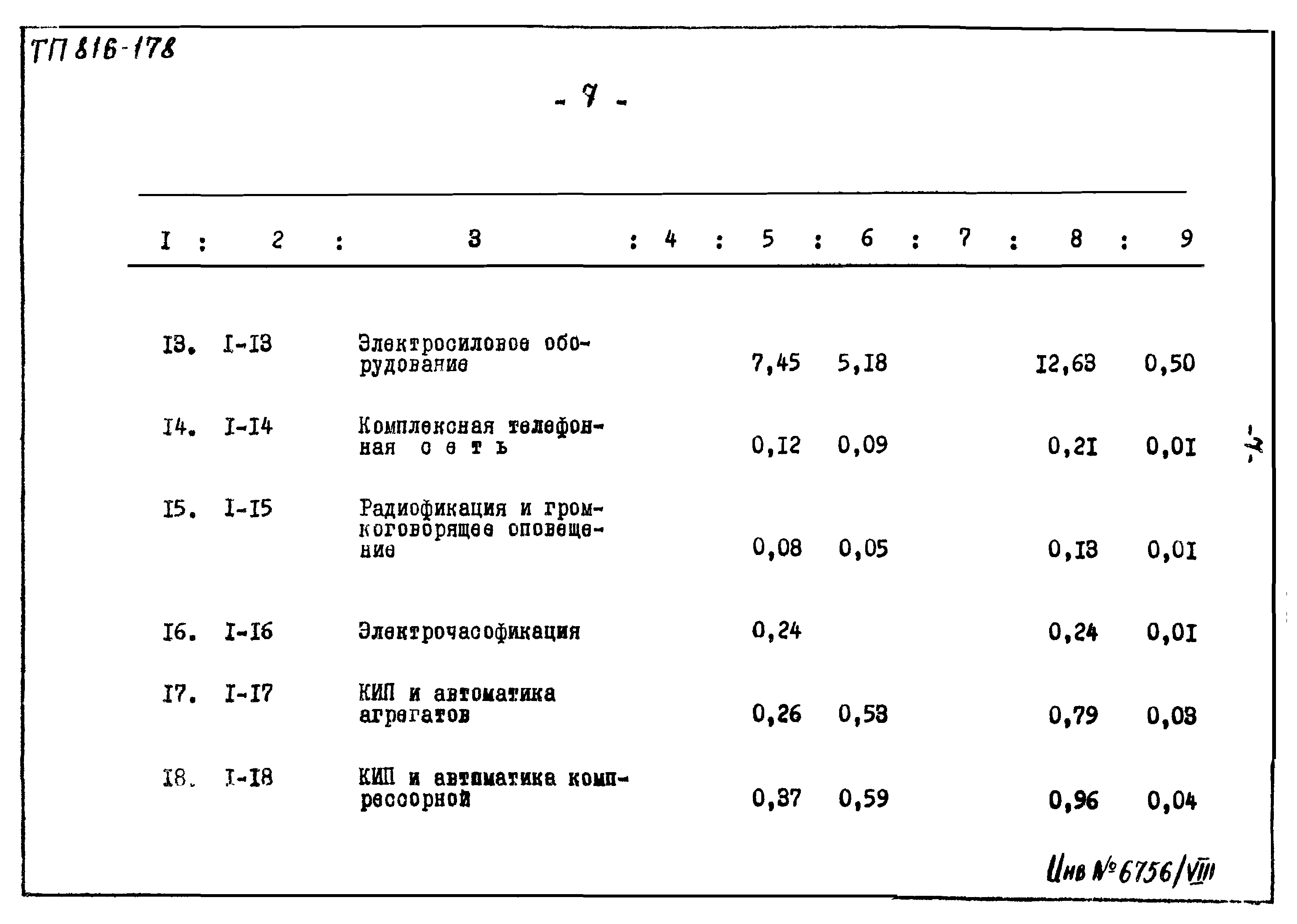 Типовой проект 816-178