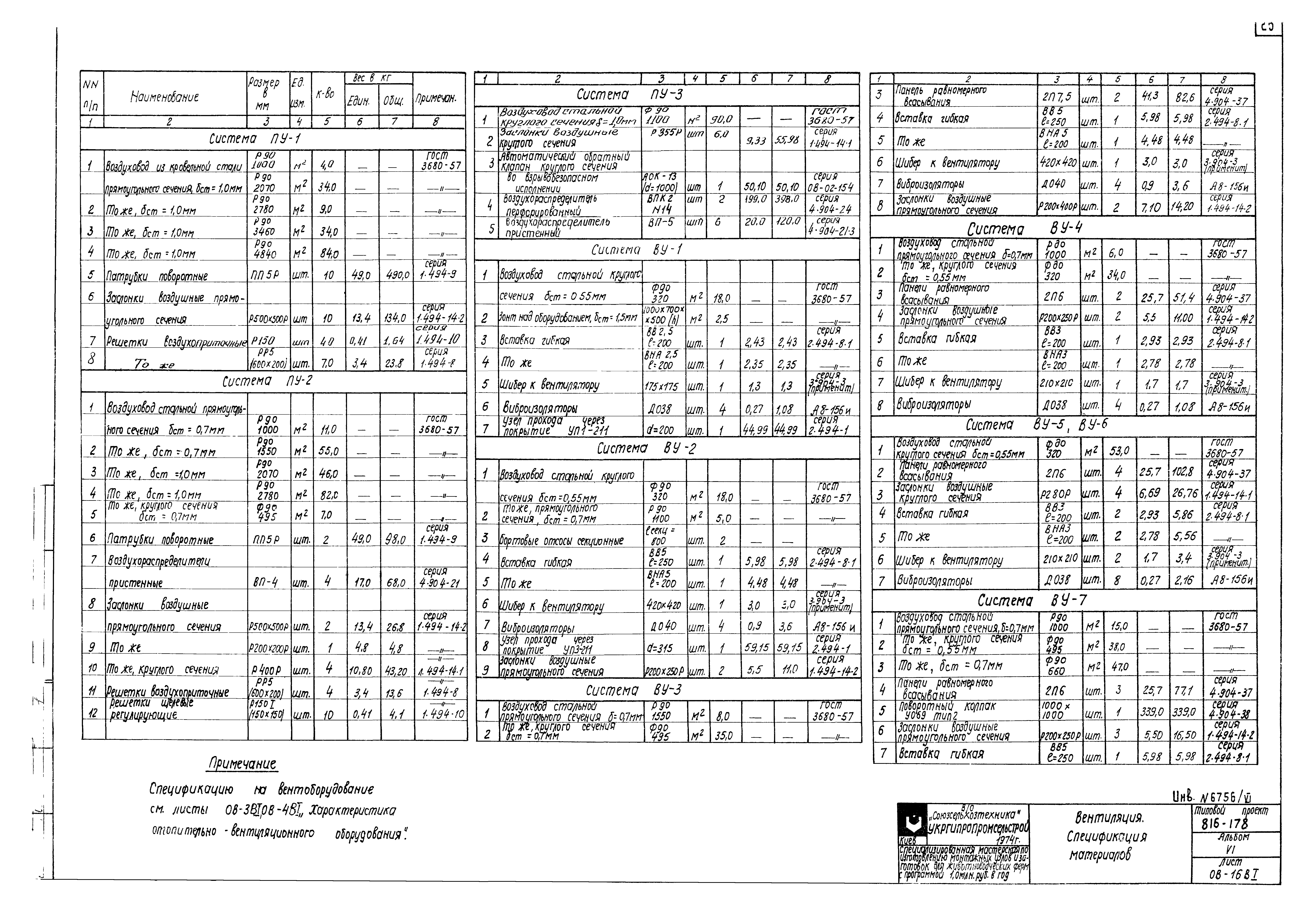 Типовой проект 816-178