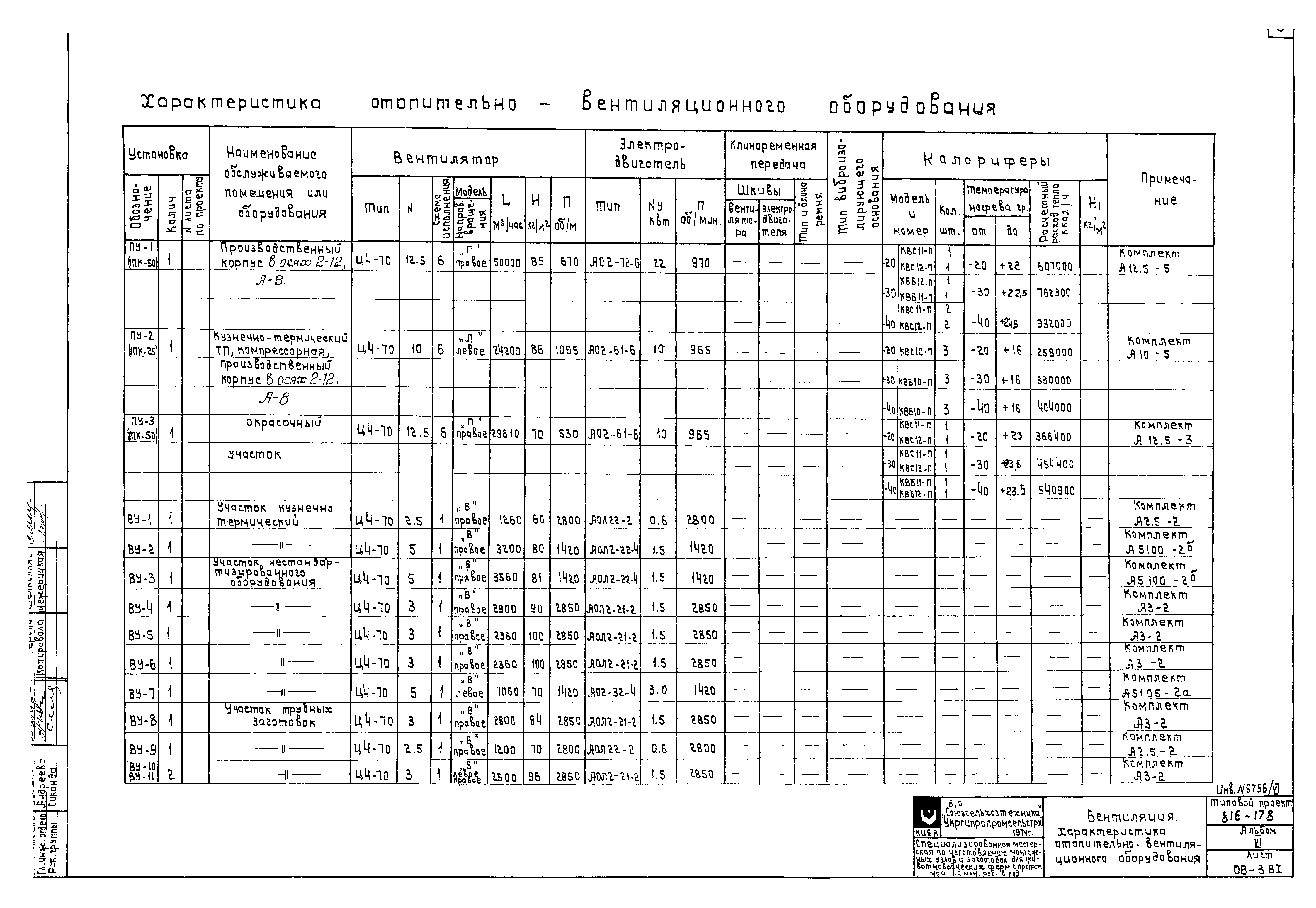 Типовой проект 816-178