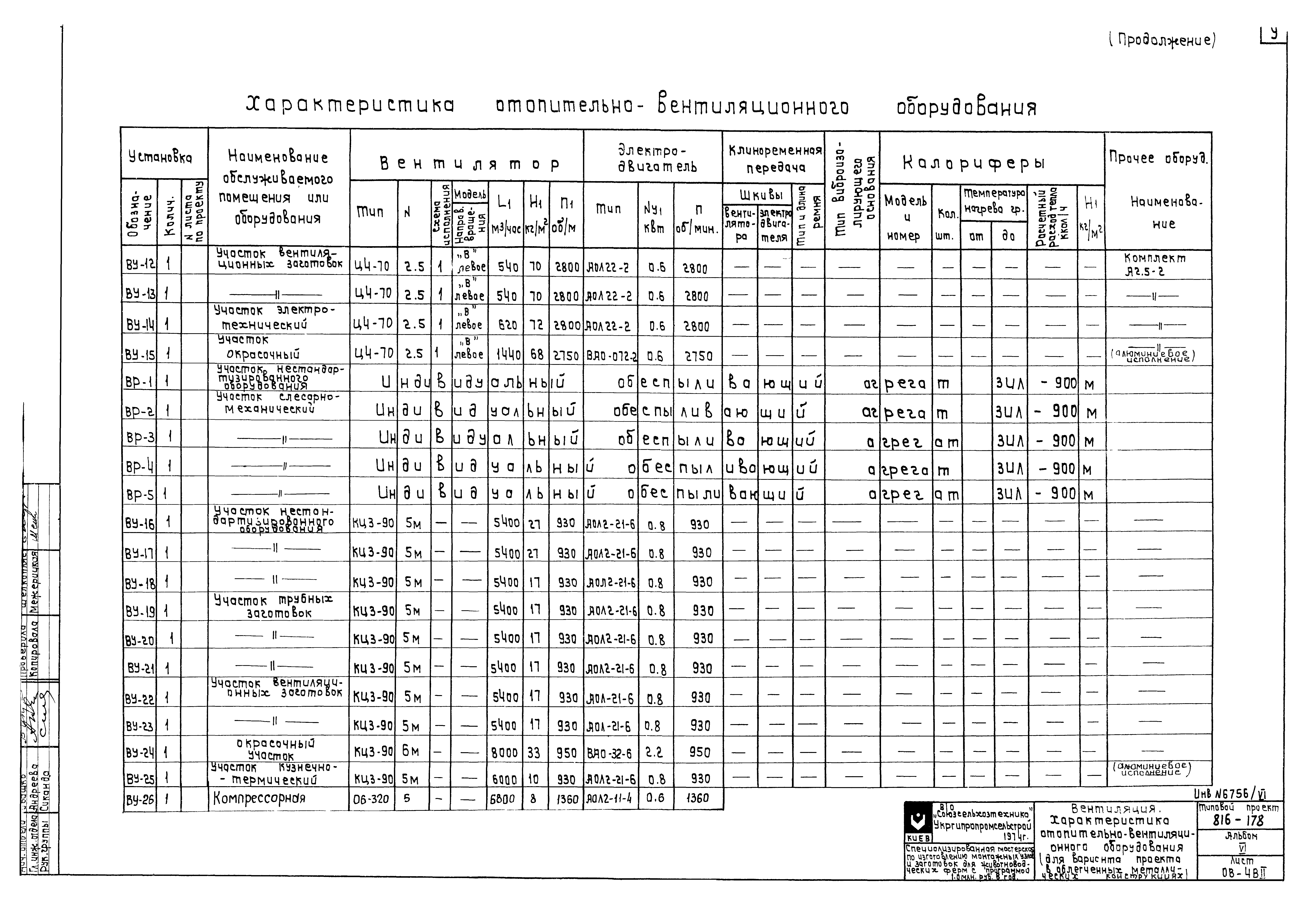 Типовой проект 816-178