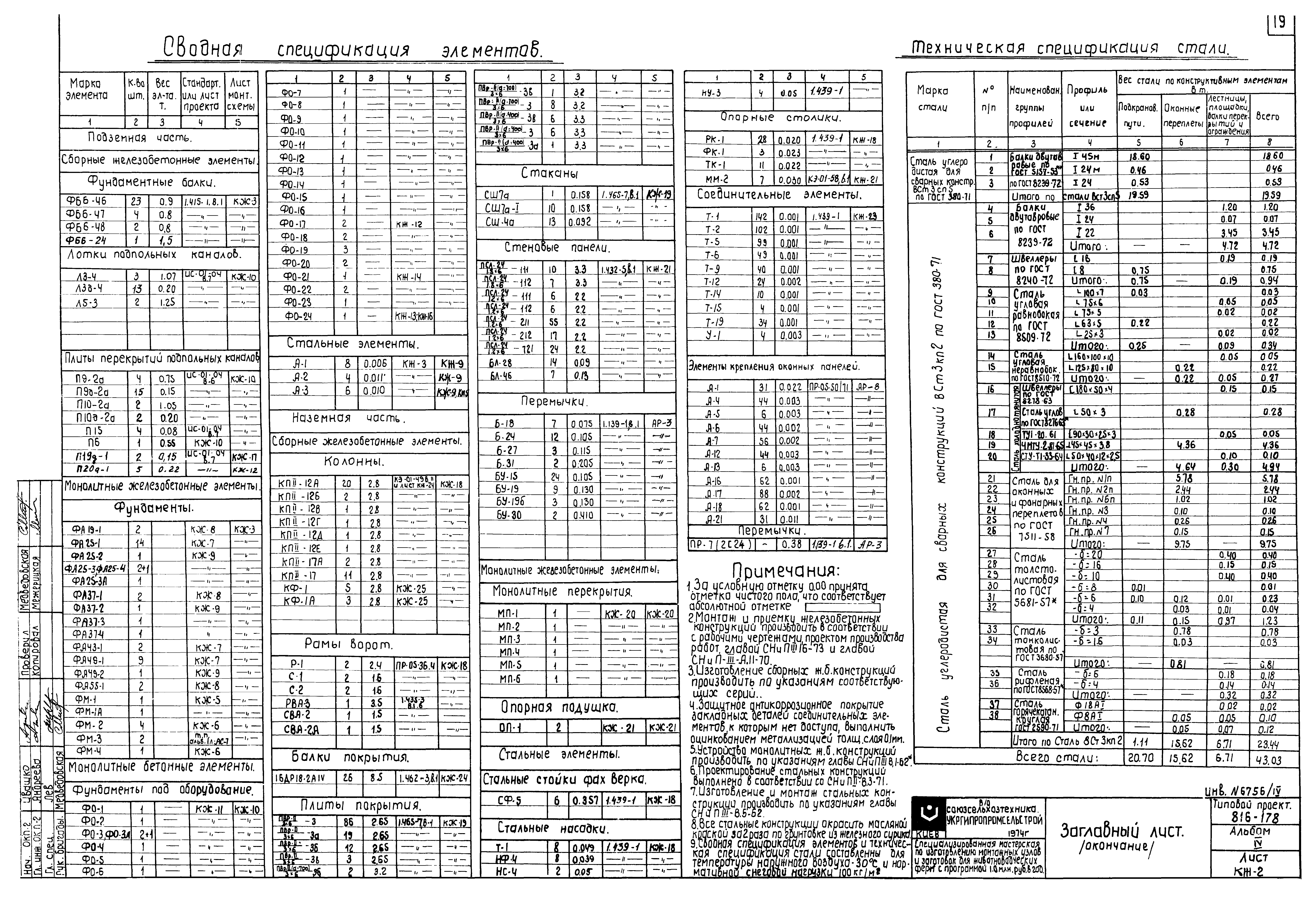 Типовой проект 816-178