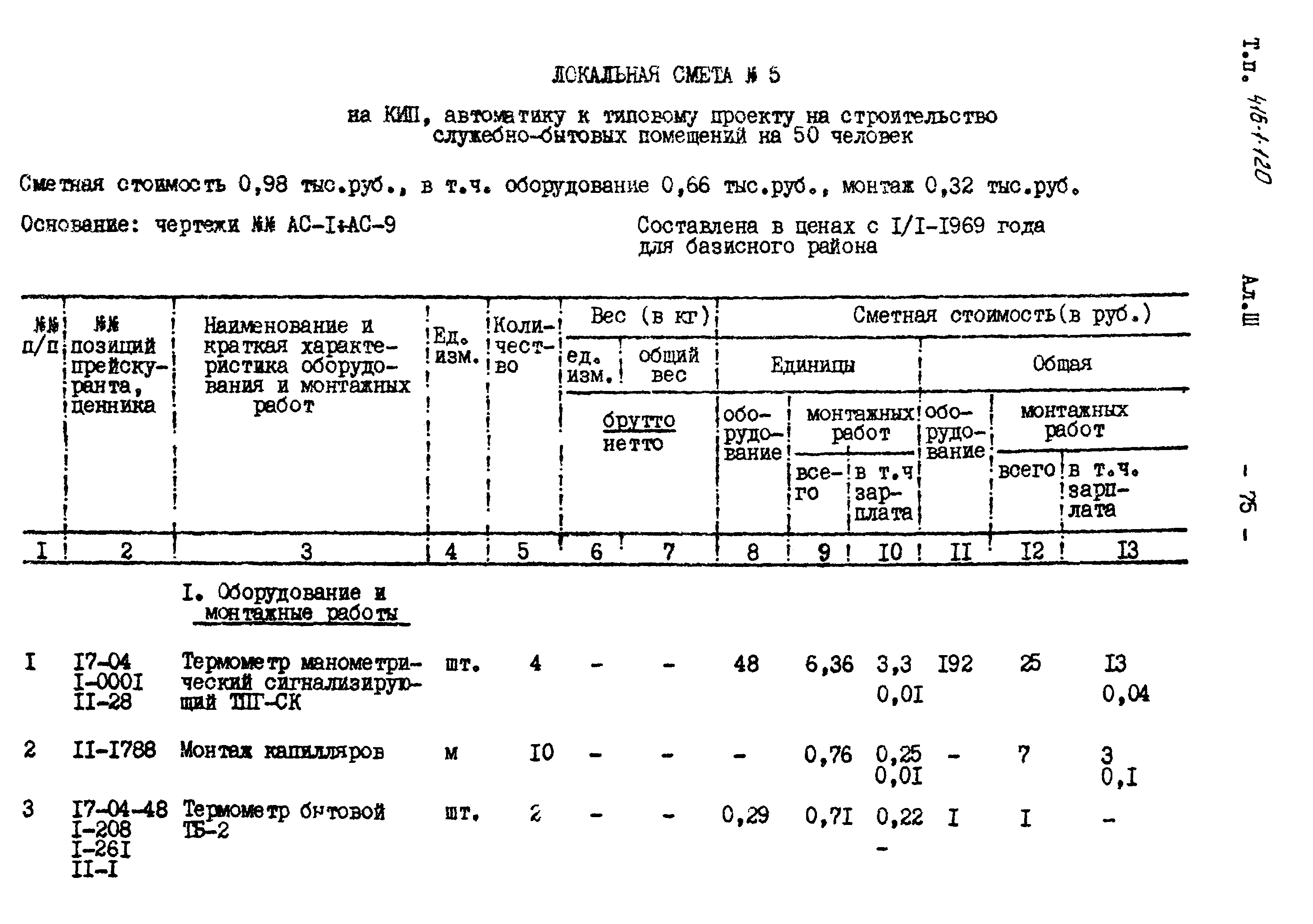 Смета на строительство бассейна