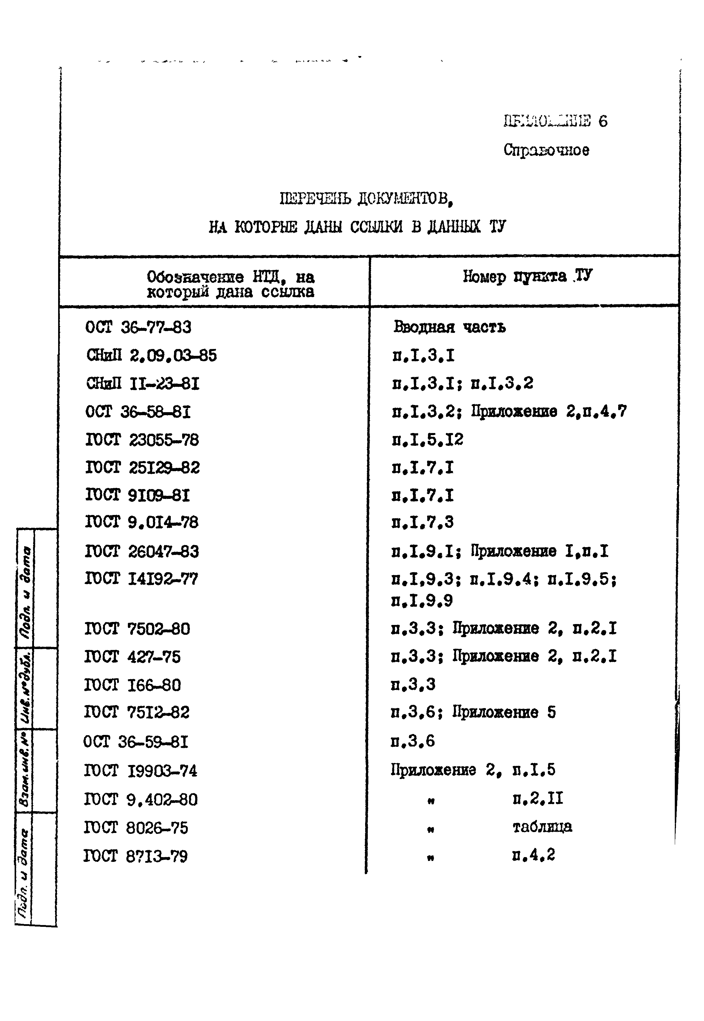 ТУ 36-26.11-4-89