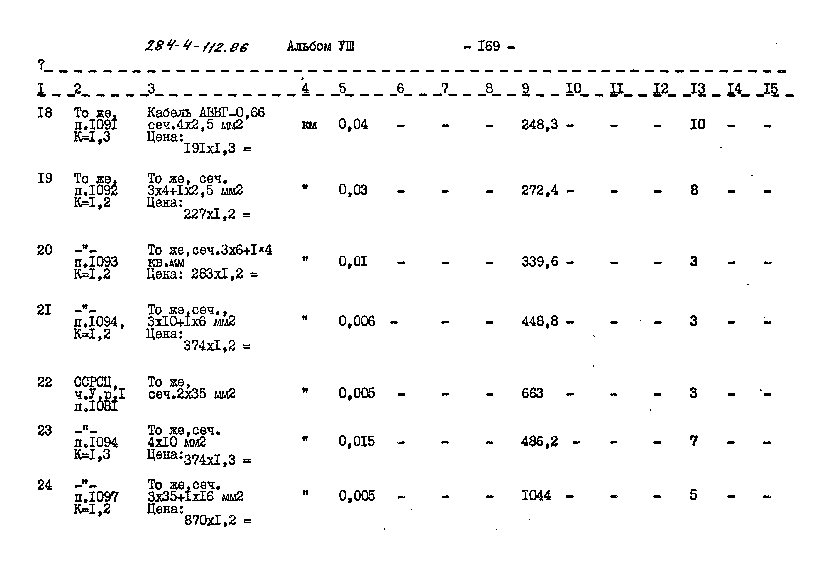 Типовой проект 284-4-112.86